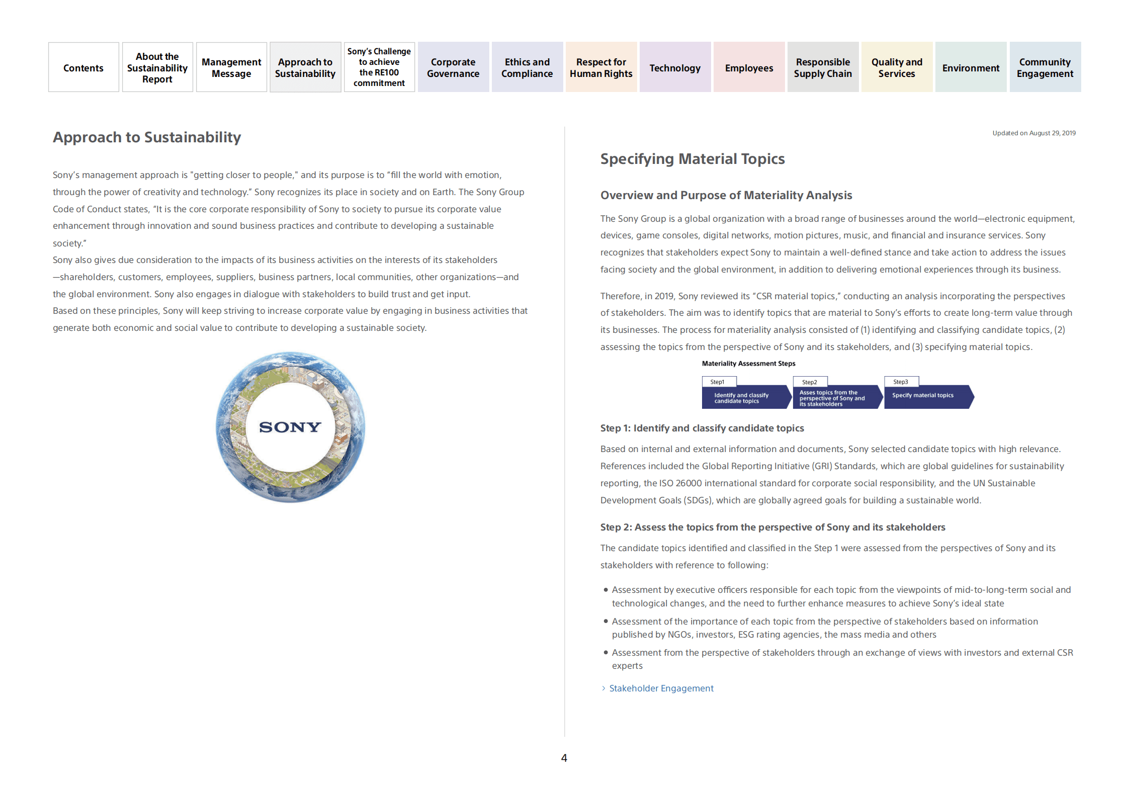 索尼（SONY）2019年可持续发展报告（英文版）.pdf.pdf 第5页
