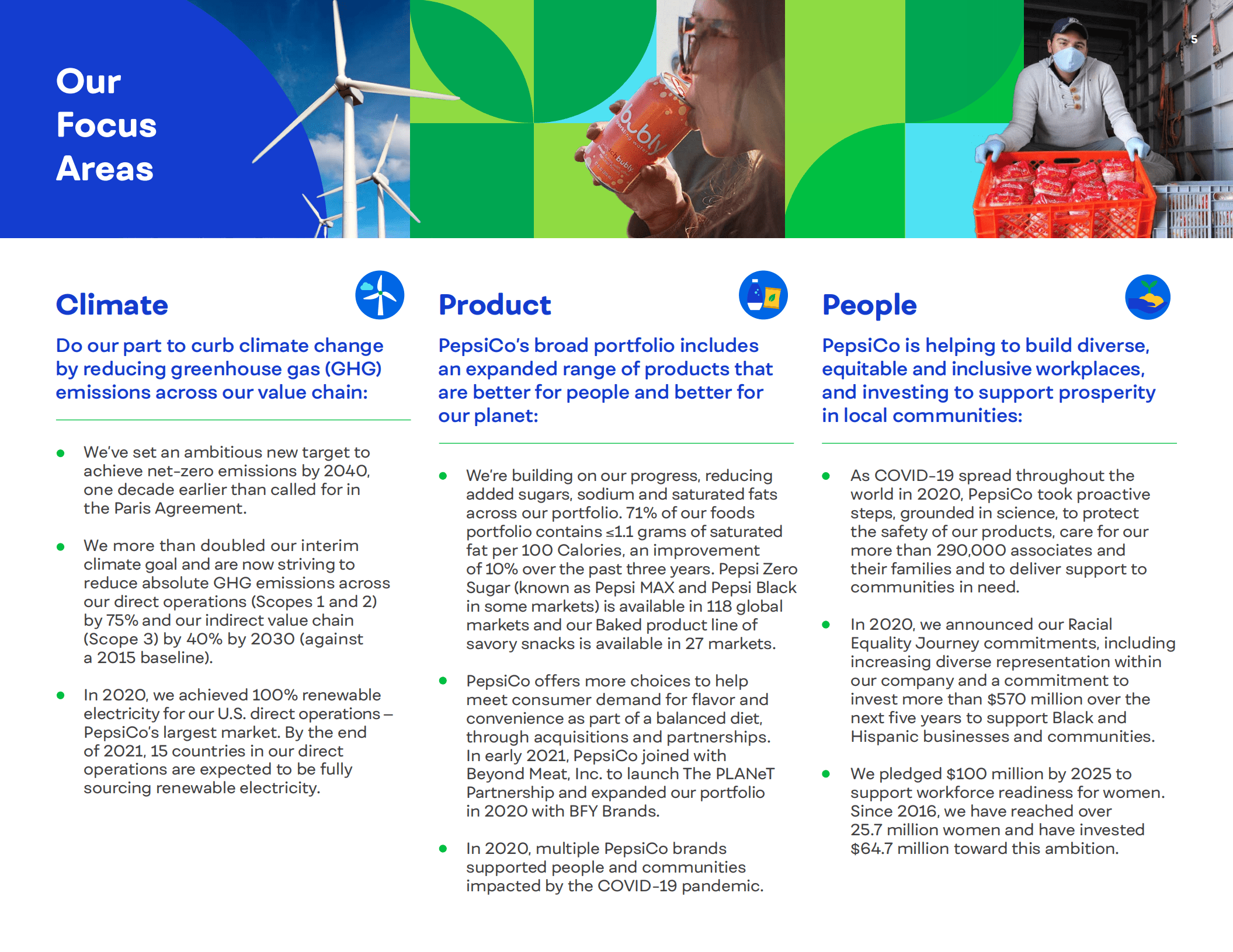 百事公司（PEPSICO）2020年可持续发展报告（英文版）.pdf 第5页