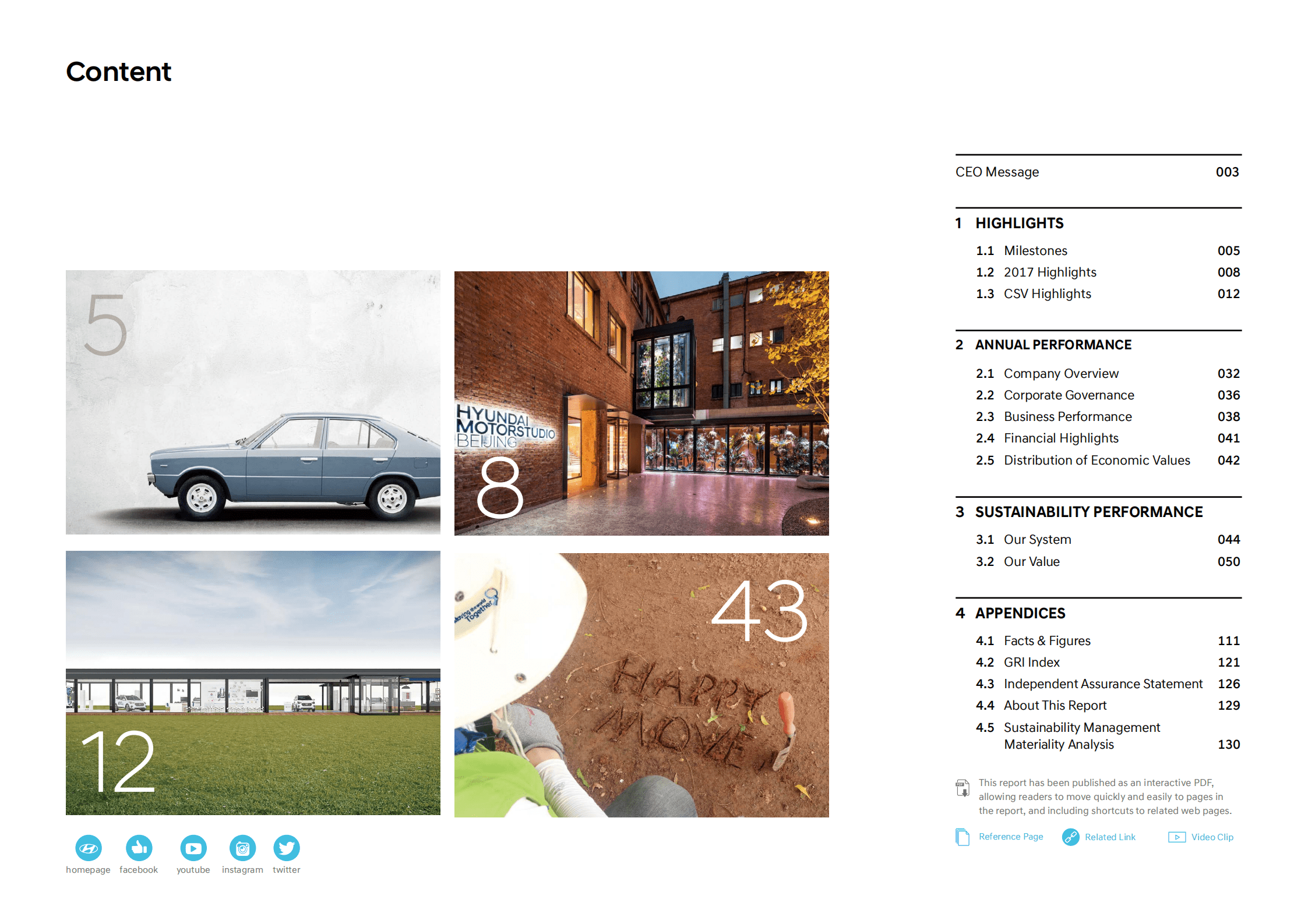现代汽车（HYUNDAI MOTOR）2018年可持续发展报告（英文版）.pdf 第2页