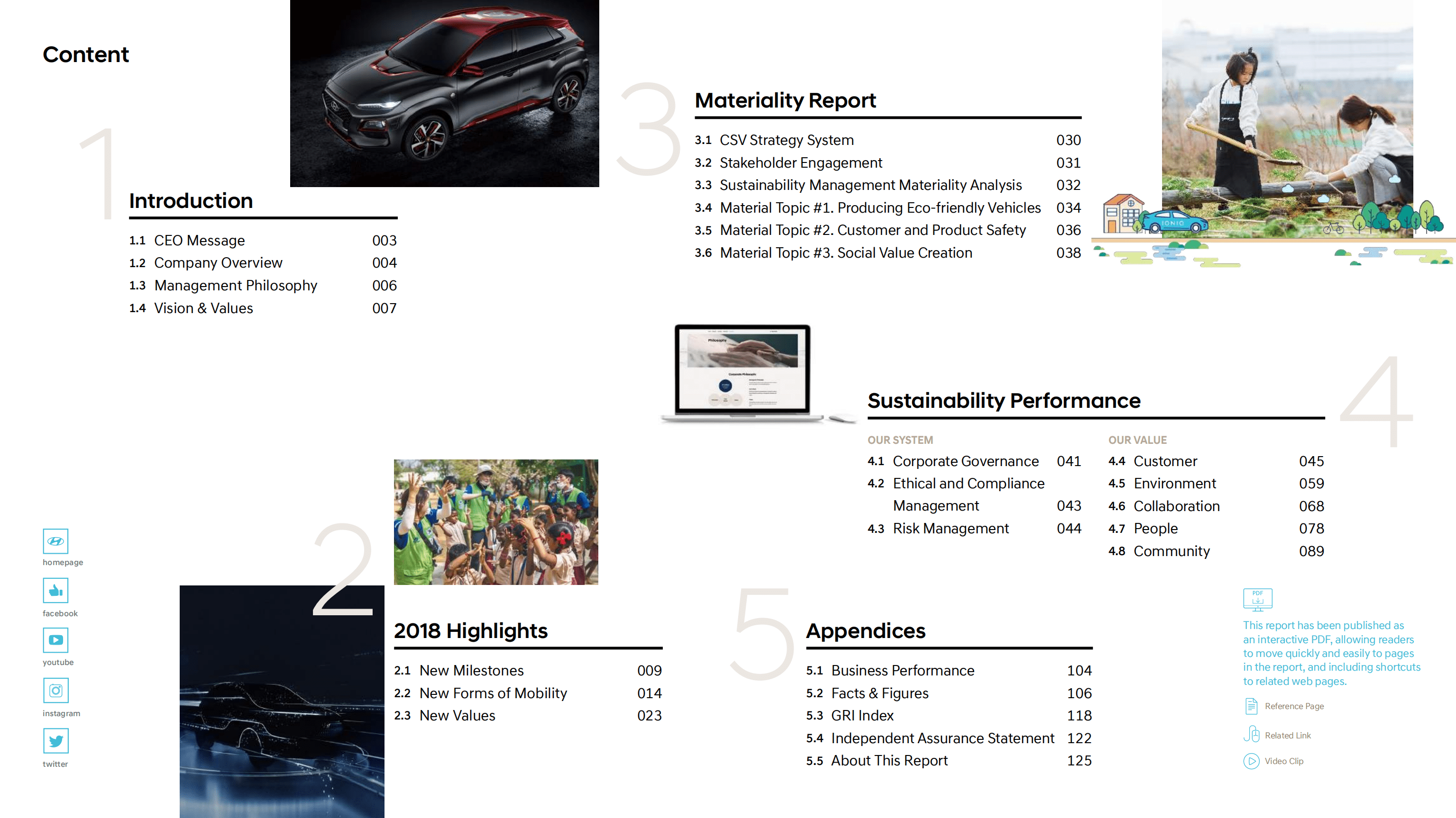 现代汽车（HYUNDAI MOTOR）2019年可持续发展报告（英文版）.pdf 第2页