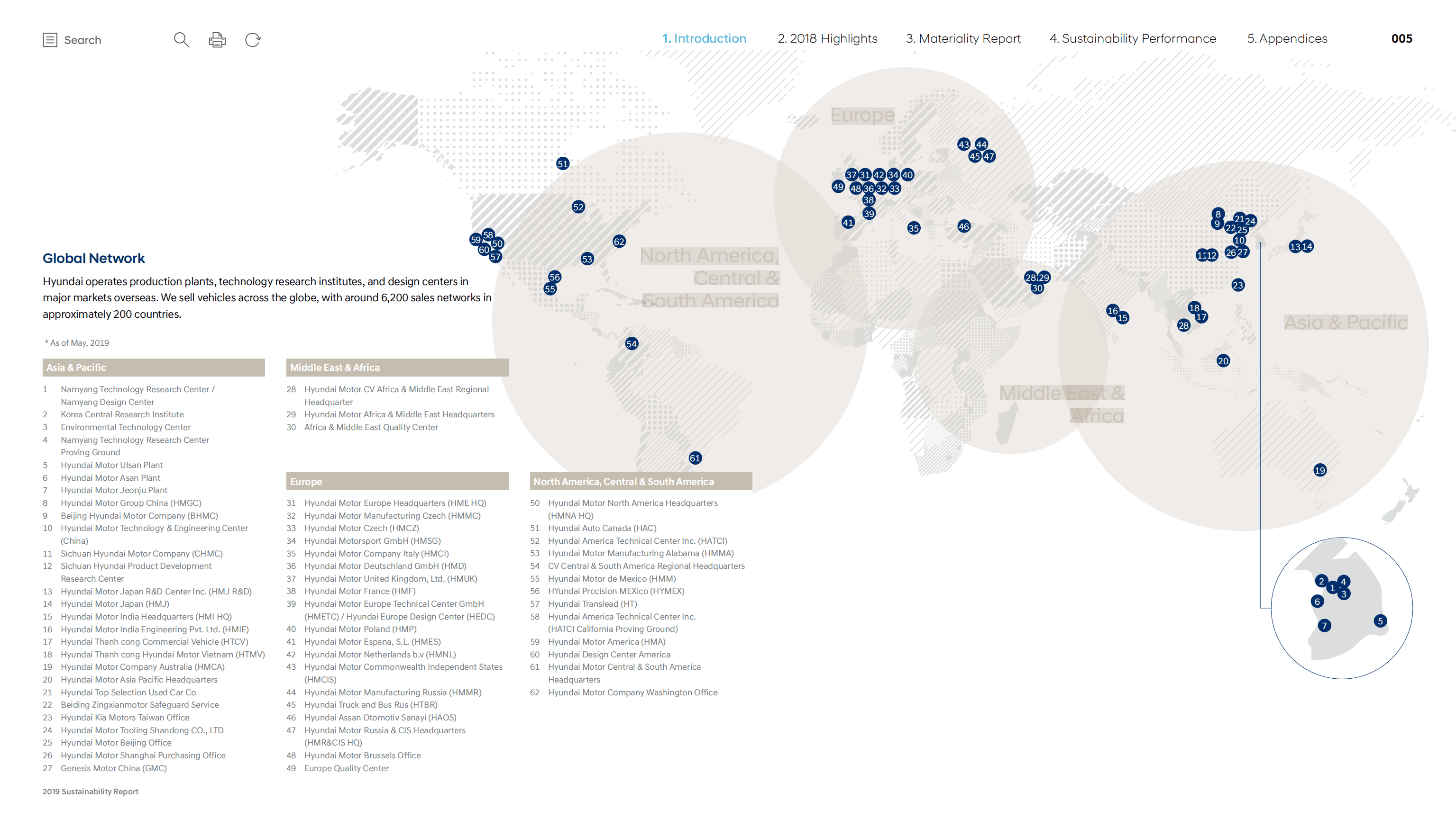 现代汽车（HYUNDAI MOTOR）2019年可持续发展报告（英文版）.pdf 第5页