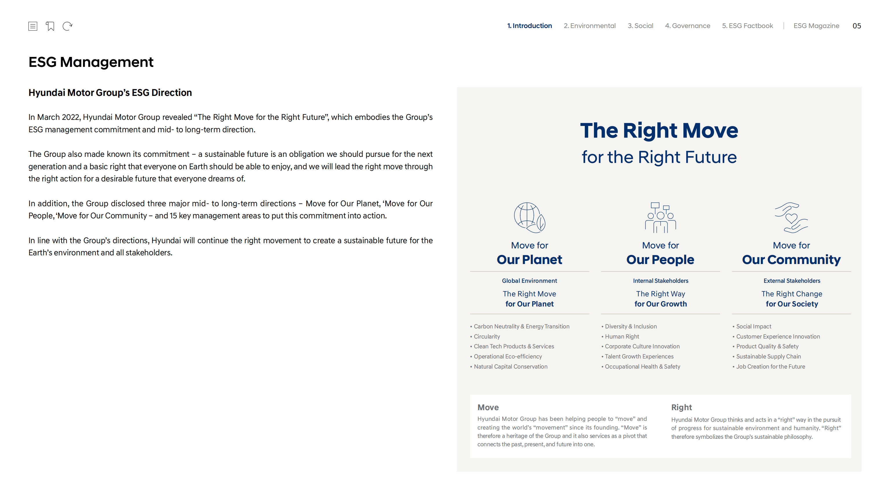 现代汽车（HYUNDAI MOTOR）2022年可持续发展报告（英文版）.pdf 第5页