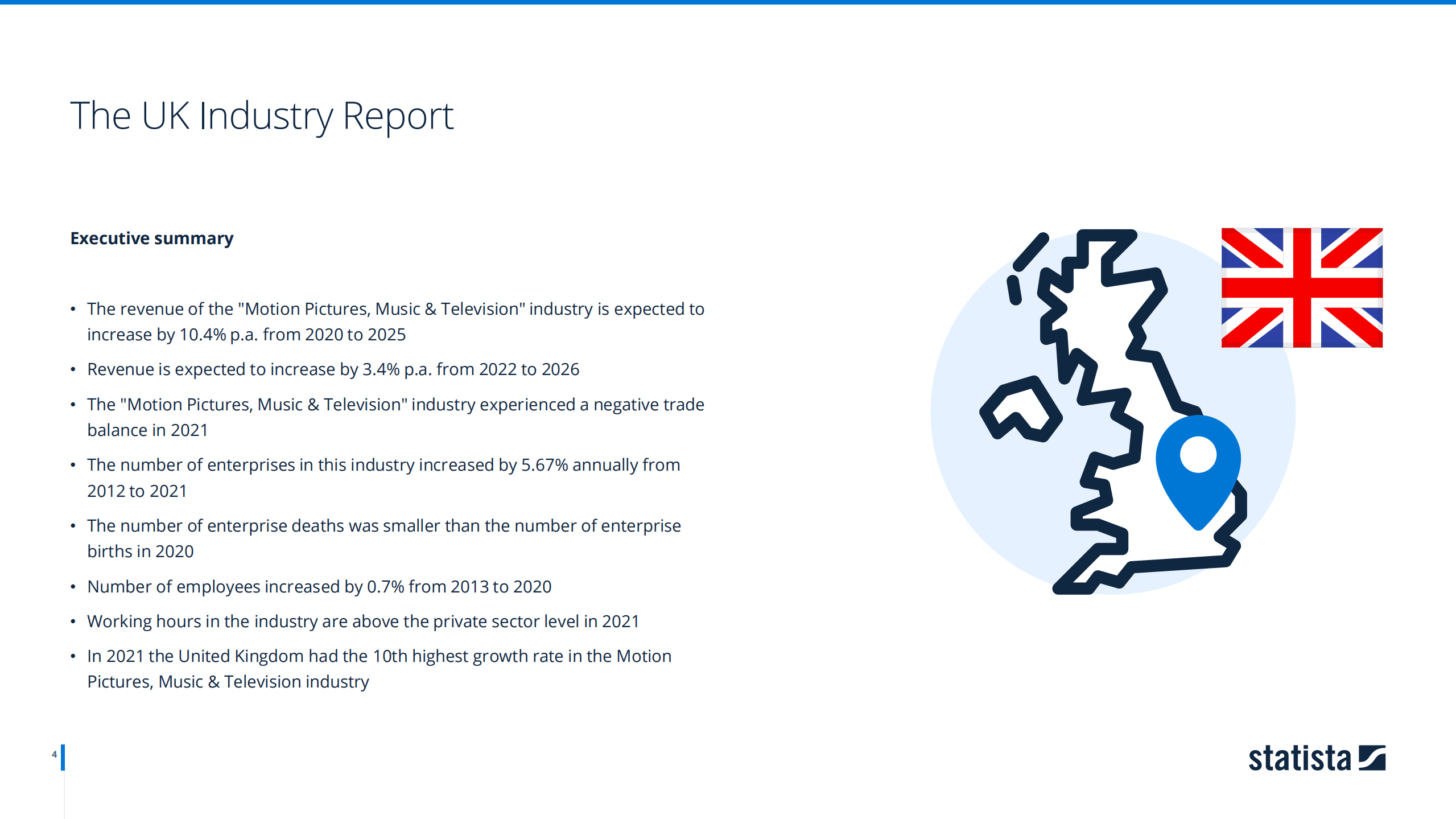 2022年英国电影、音乐及电视产业洞察与数据分析报告（英文版）.pdf 第4页