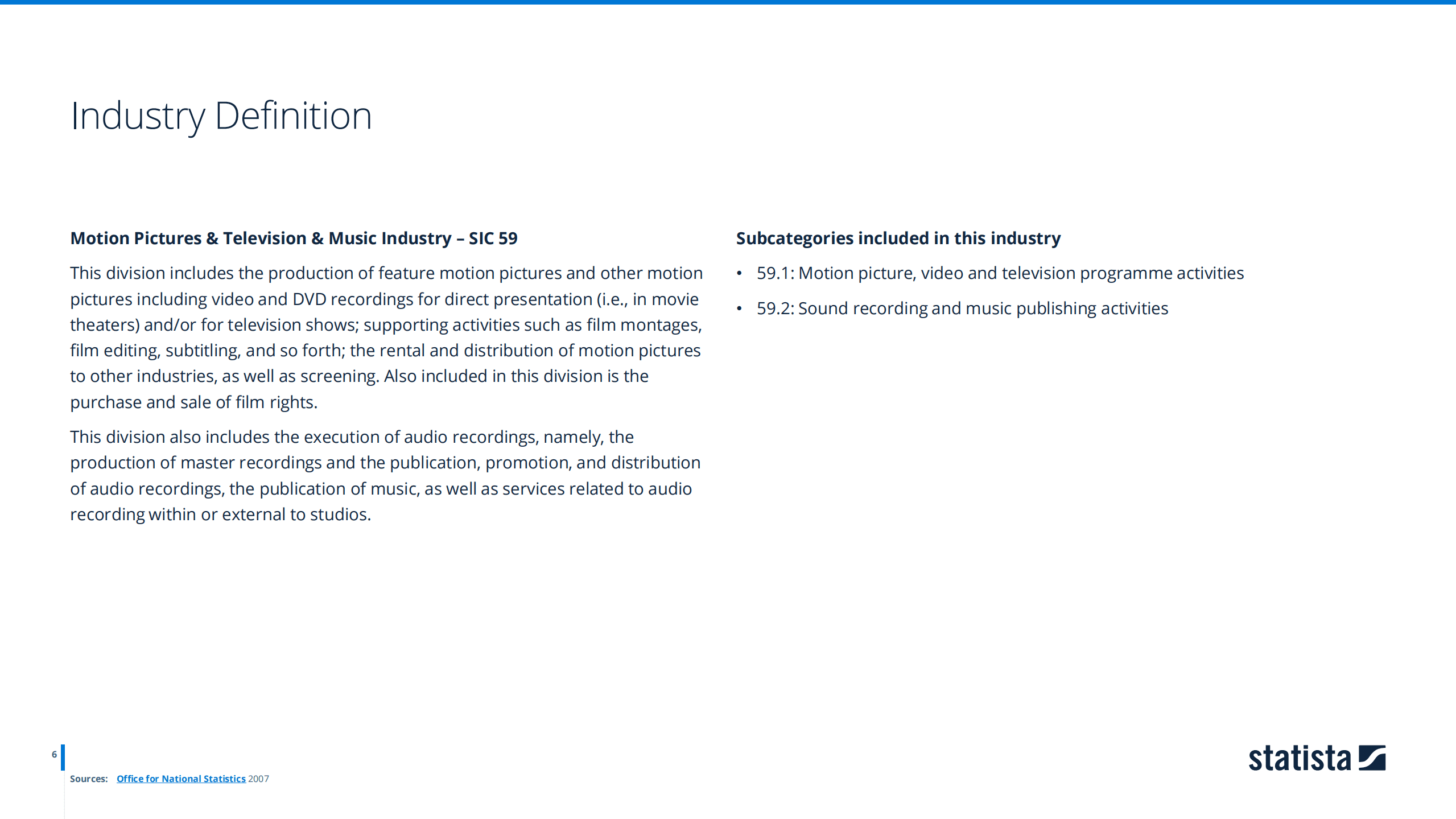 2022年英国电影、音乐及电视产业洞察与数据分析报告（英文版）.pdf 第6页