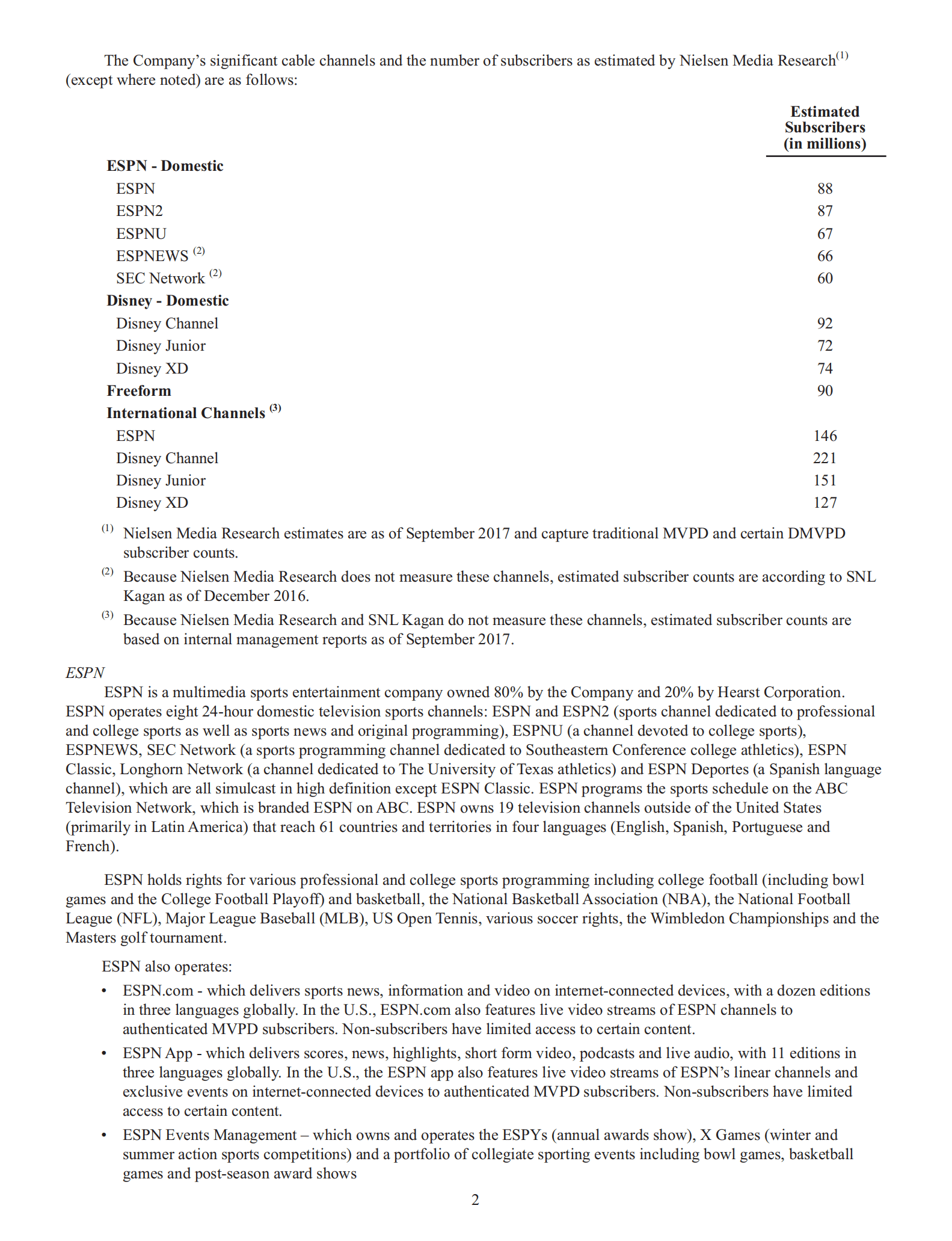 华特迪士尼公司（WALT DISNEY）2017财年年度报告（英文版）.pdf 第6页