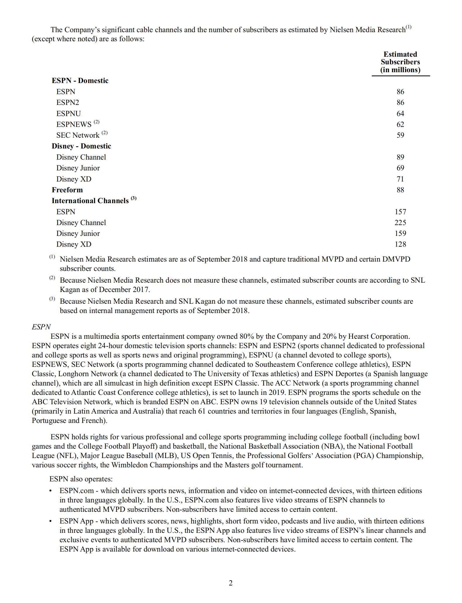 华特迪士尼公司（WALT DISNEY）2018财年年度报告（英文版）.pdf 第5页