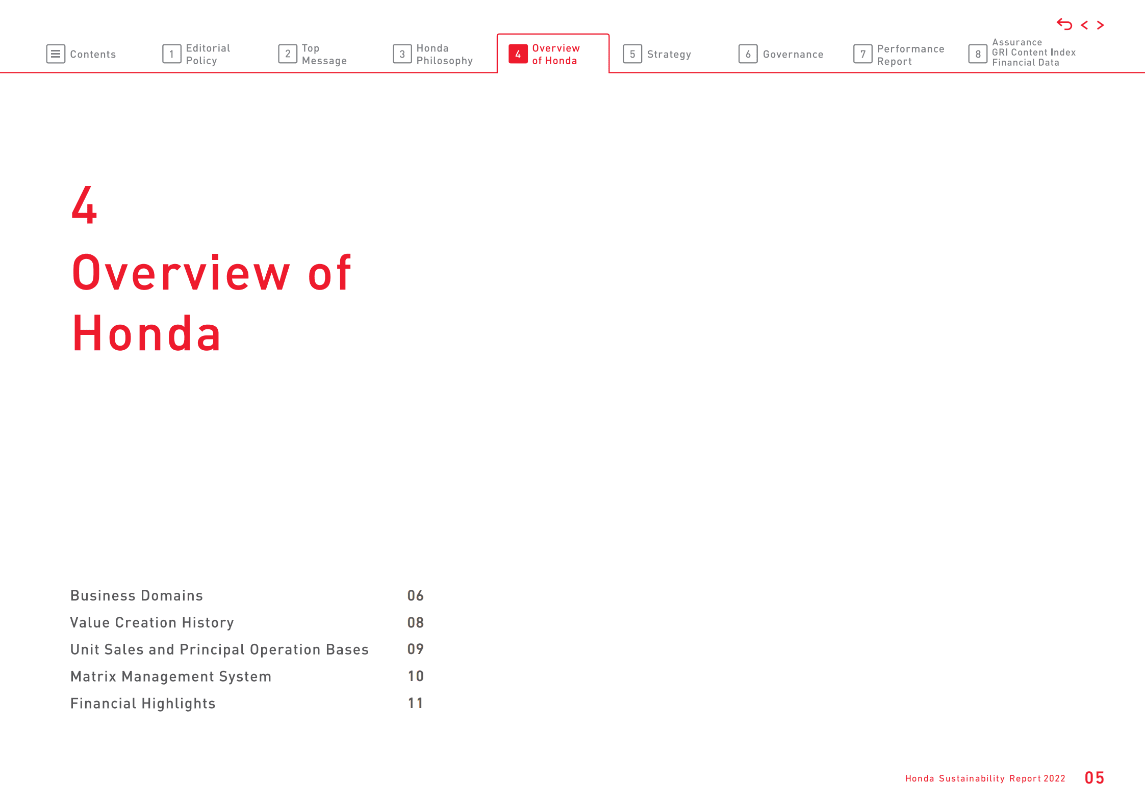 本田汽车（HONDA MOTOR）2022年可持续发展报告（英文版）.pdf 第6页
