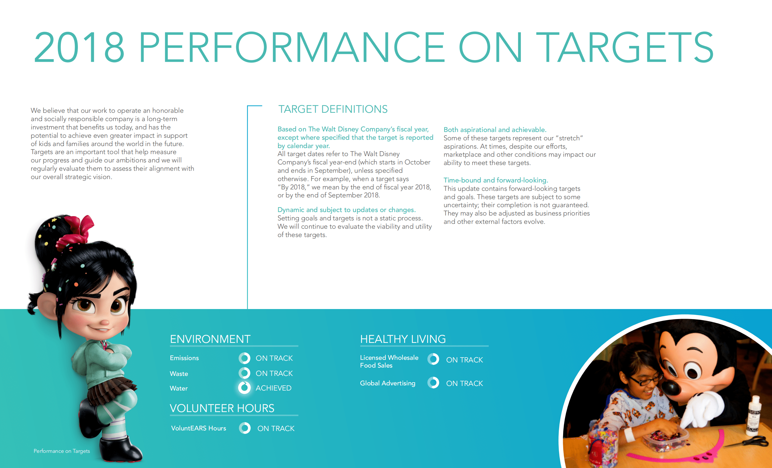 华特迪士尼公司（WALT DISNEY）2018年企业社会责任报告（英文版）.pdf 第3页