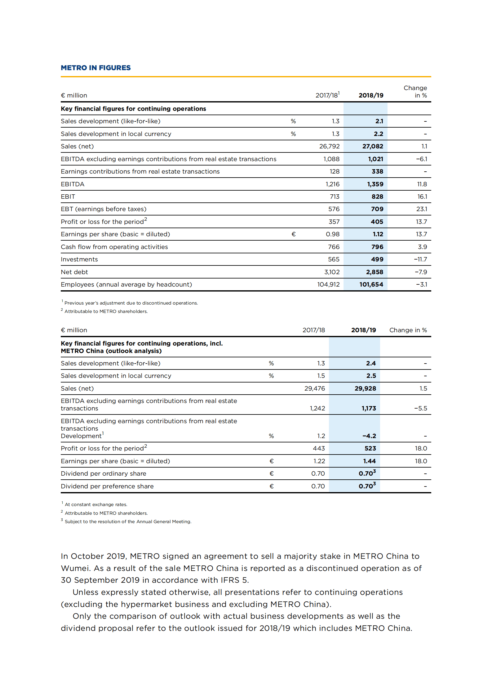 麦德龙（METRO）2018-2019年年度报告（英文版）.pdf 第2页