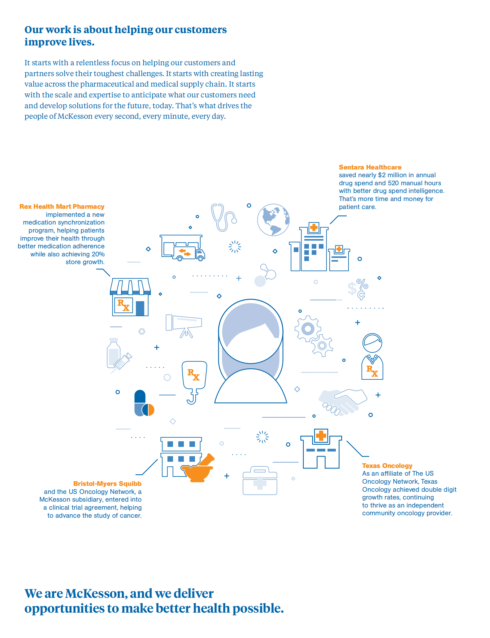 麦克森公司（MCKESSON）2017财年年度报告（英文版）.pdf 第2页