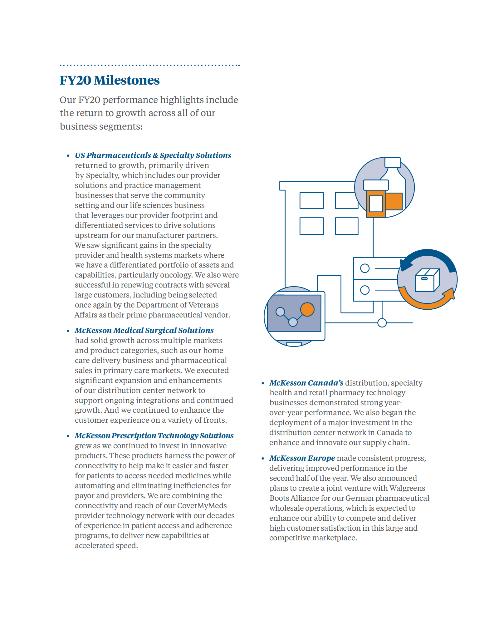 麦克森公司（MCKESSON）2020财年年度报告（英文版）.pdf 第4页