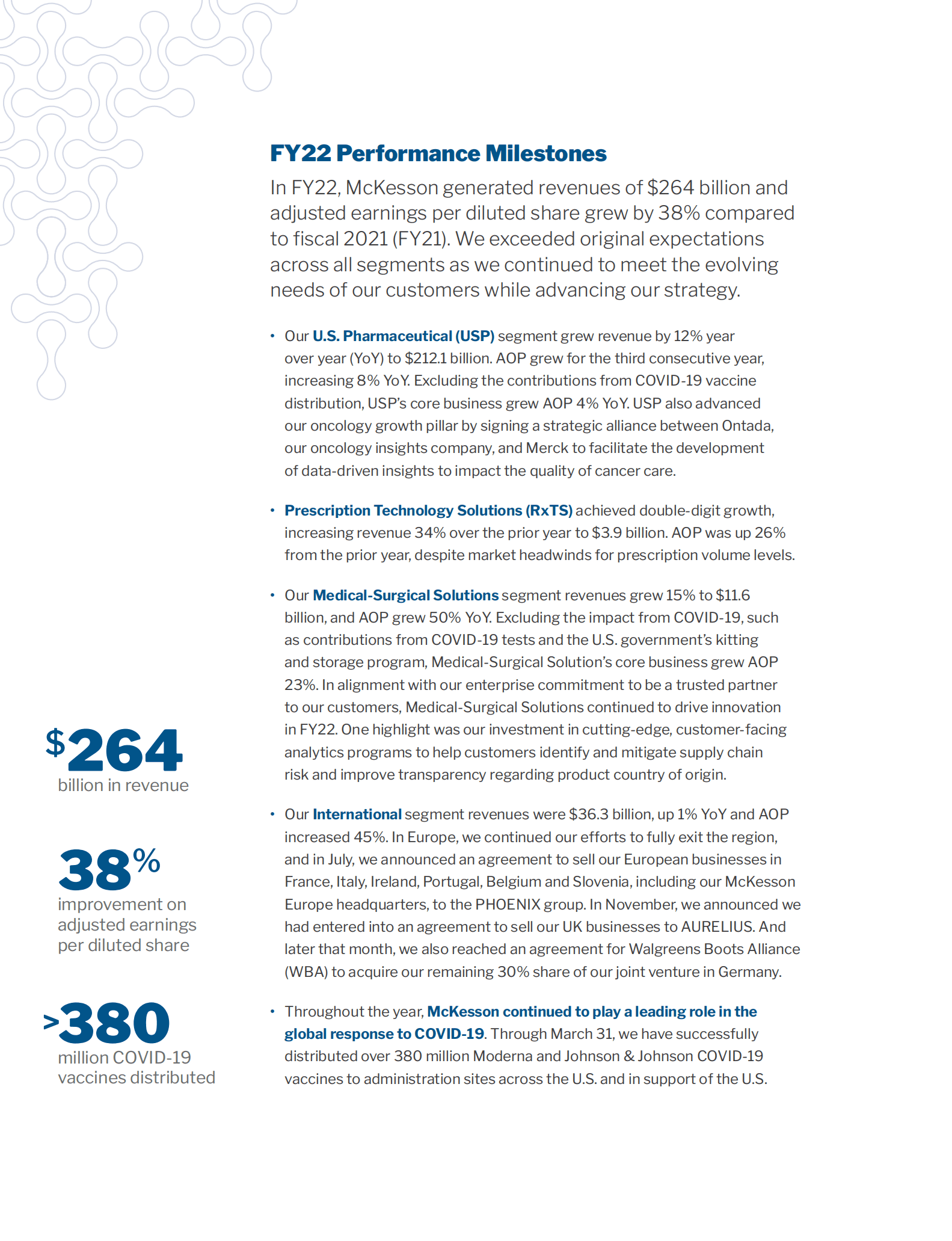 麦克森公司（MCKESSON）2022财年年度报告（英文版）.pdf 第4页