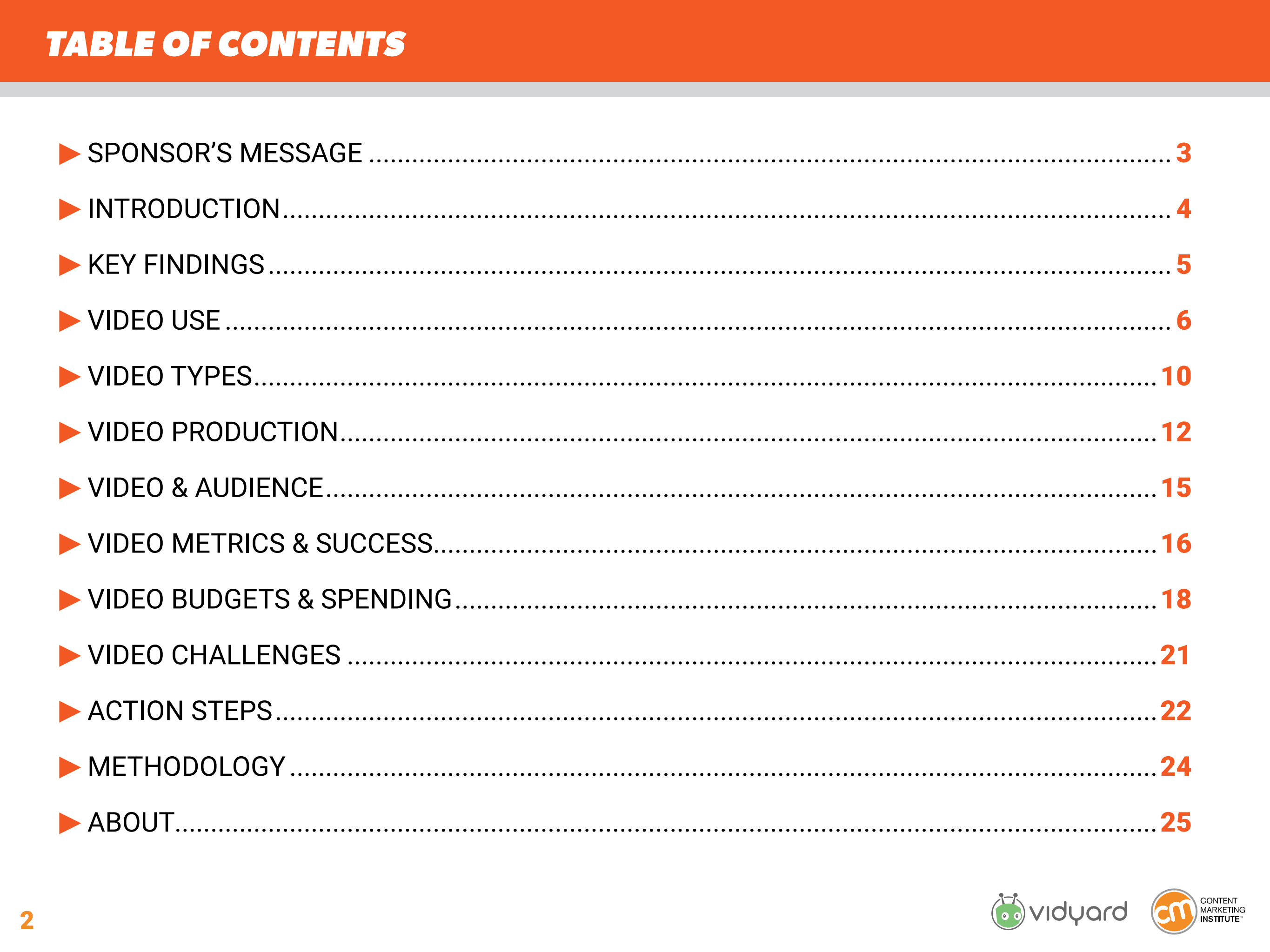内容营销协会（CMI）：2021年内容营销视频和视觉叙事调研报告（英文版）.pdf 第2页