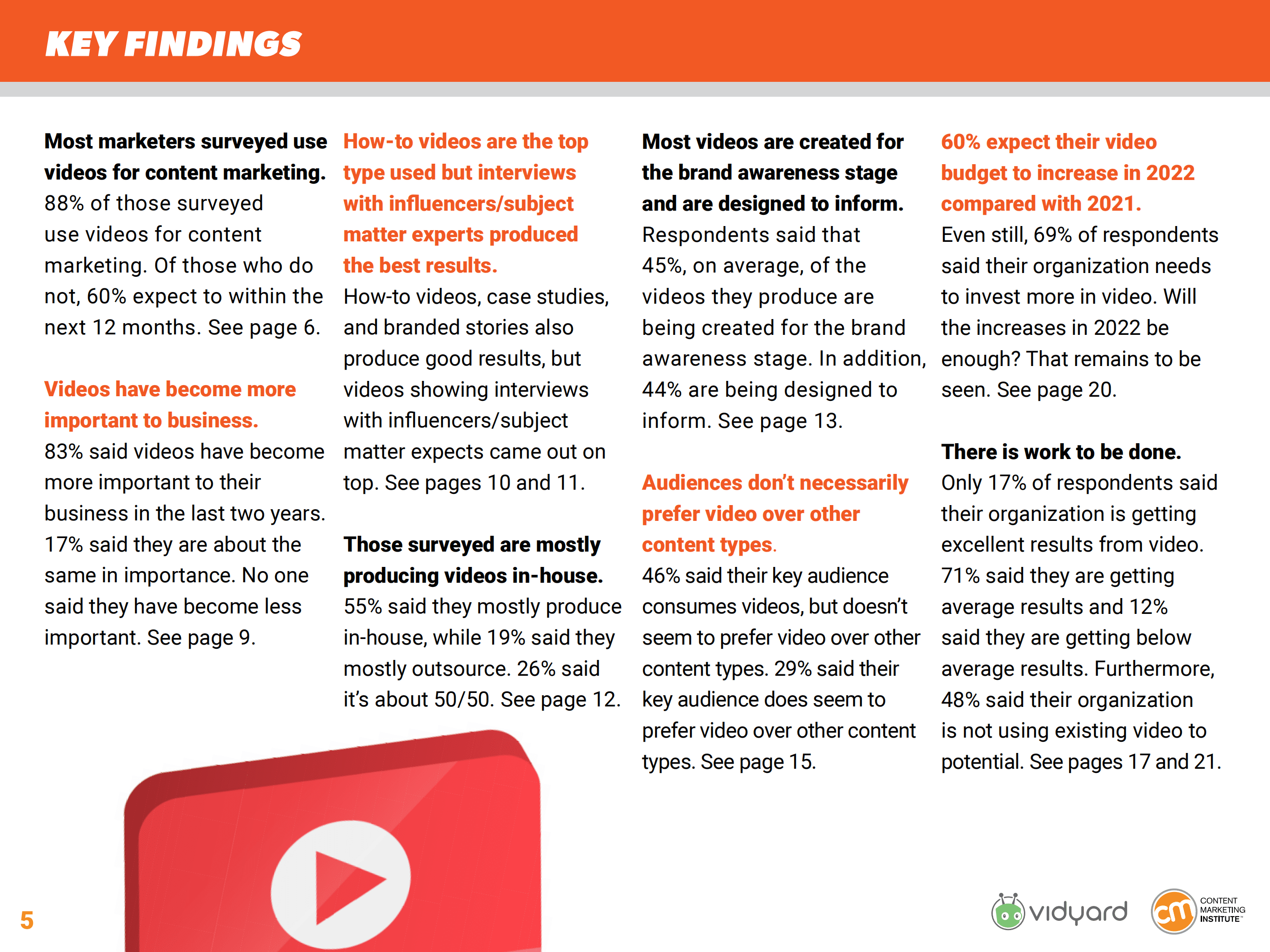 内容营销协会（CMI）：2021年内容营销视频和视觉叙事调研报告（英文版）.pdf 第5页