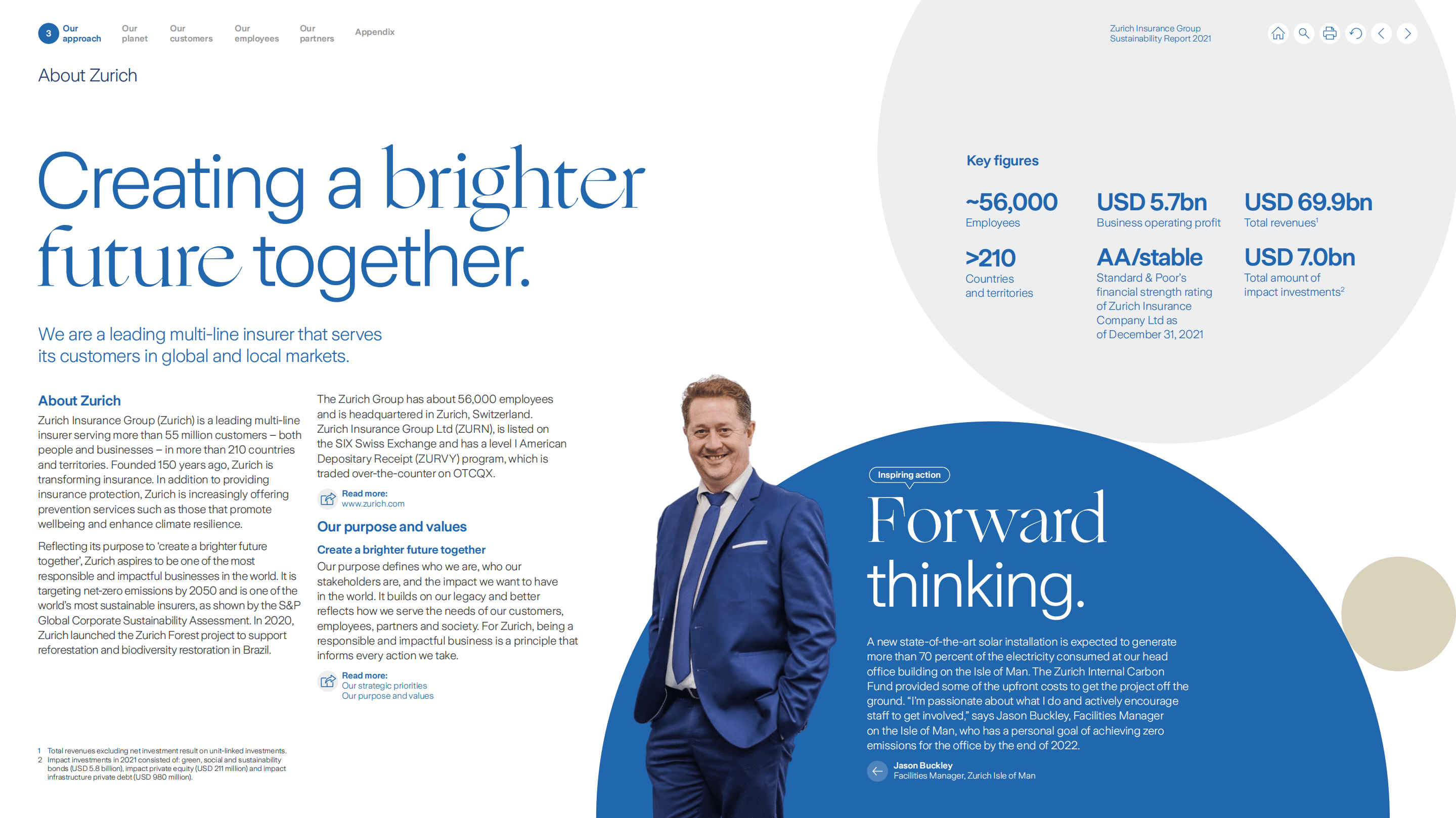 苏黎世保险集团（Zurich Insurance Group）2021年可持续发展报告（英文版）.pdf 第5页