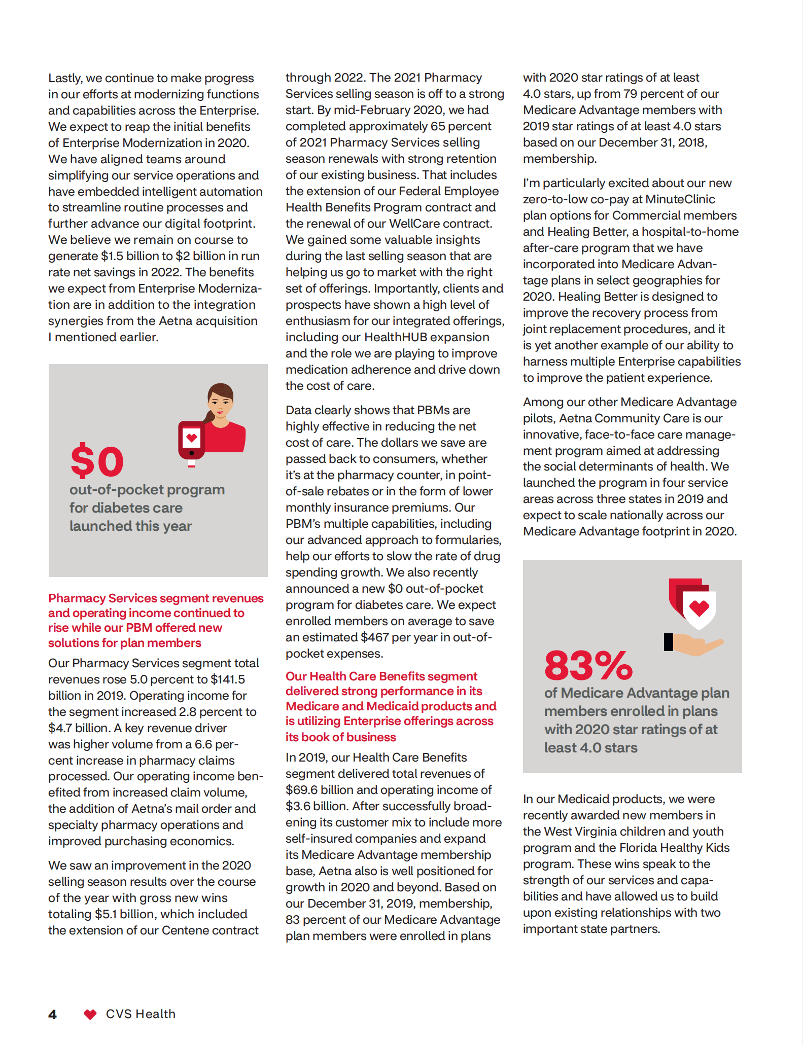 CVS Health2019年年度报告（英文版）.pdf 第6页