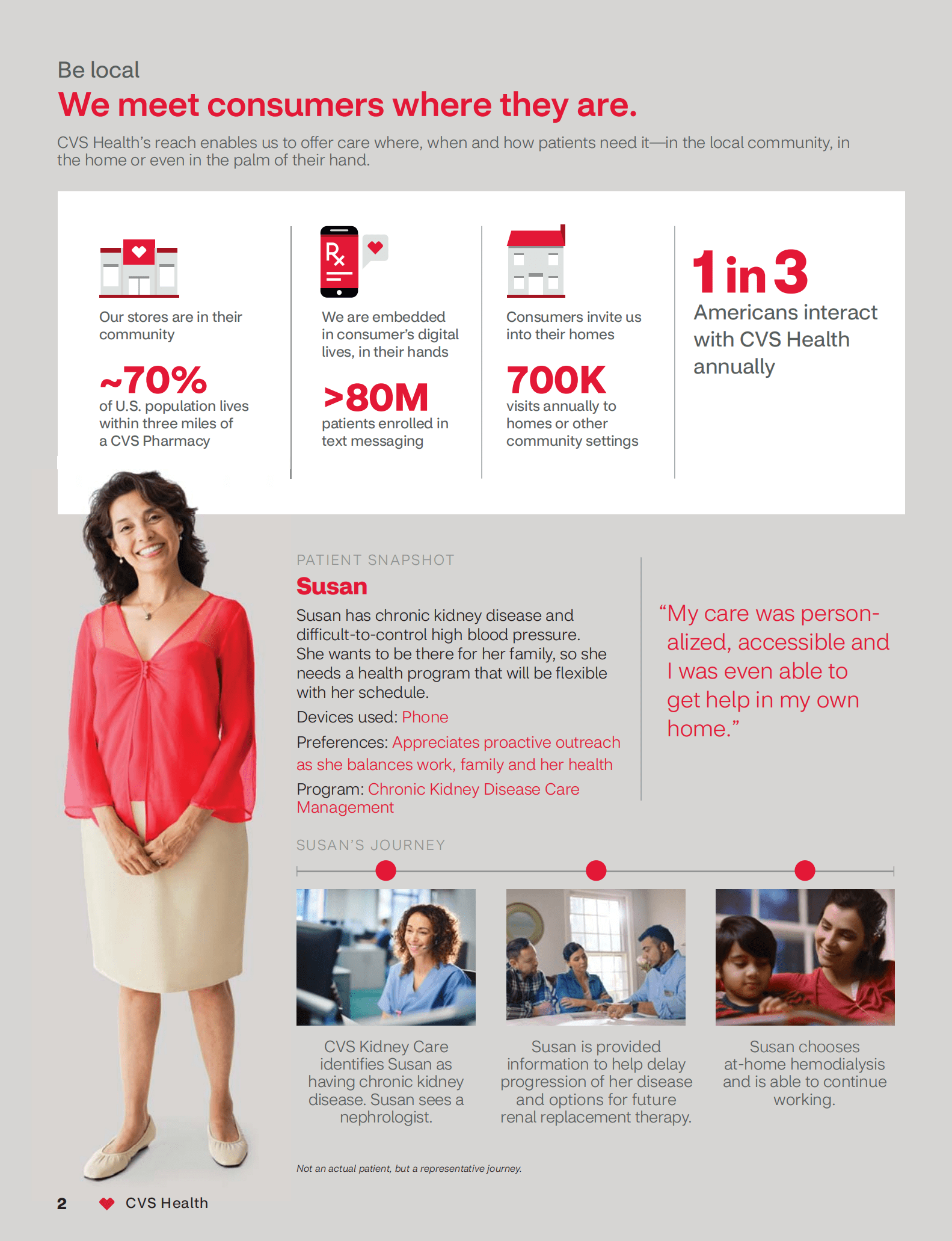 CVS Health2019年年度报告（英文版）.pdf 第4页