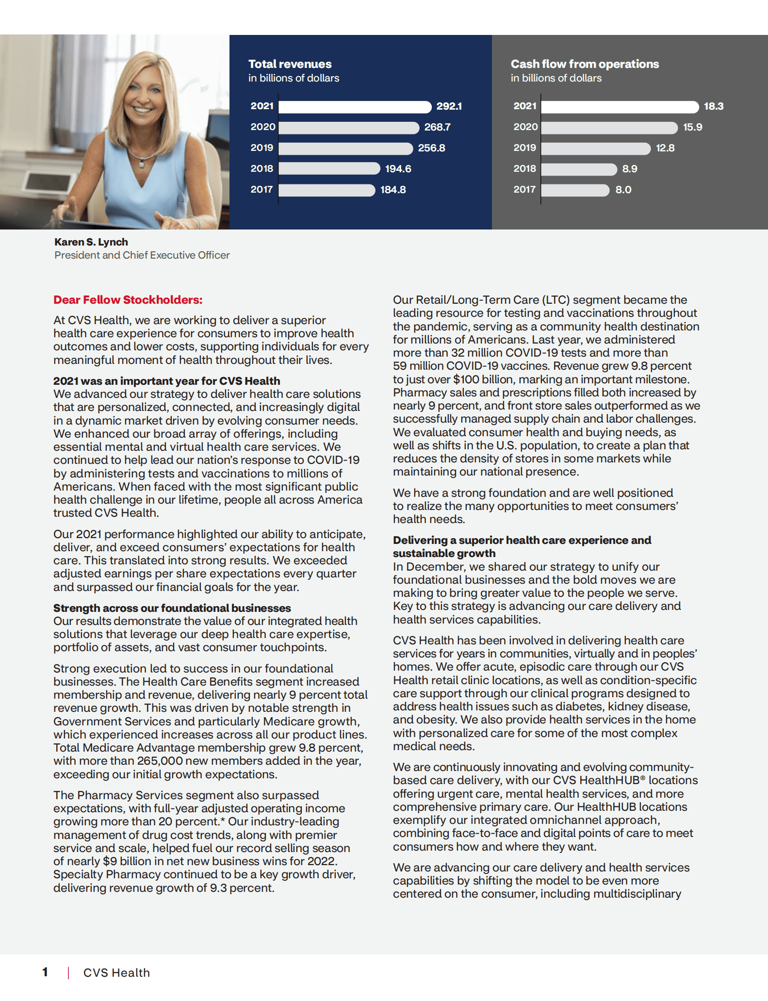 CVS Health2021年年度报告（英文版）.pdf 第2页