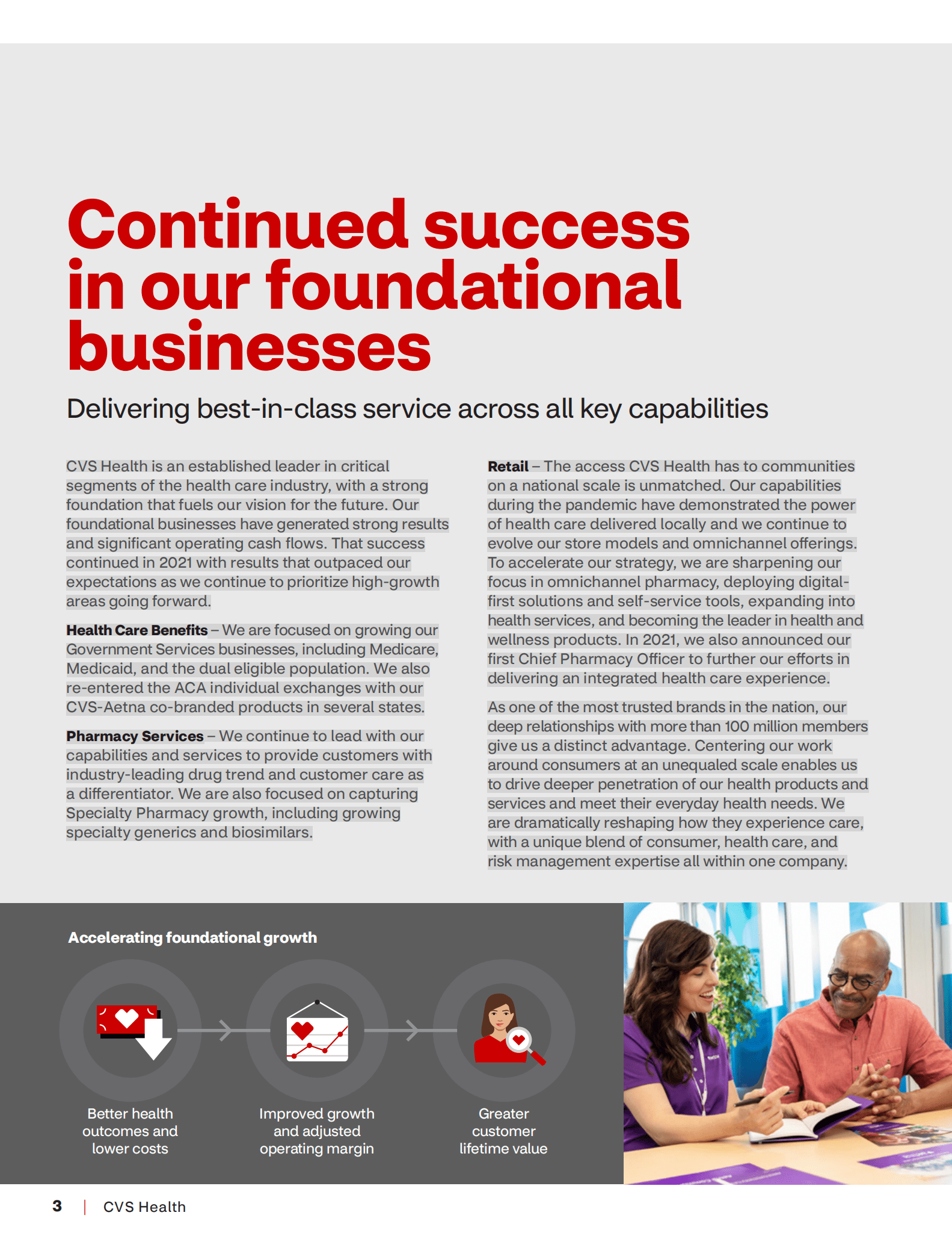 CVS Health2021年年度报告（英文版）.pdf 第4页