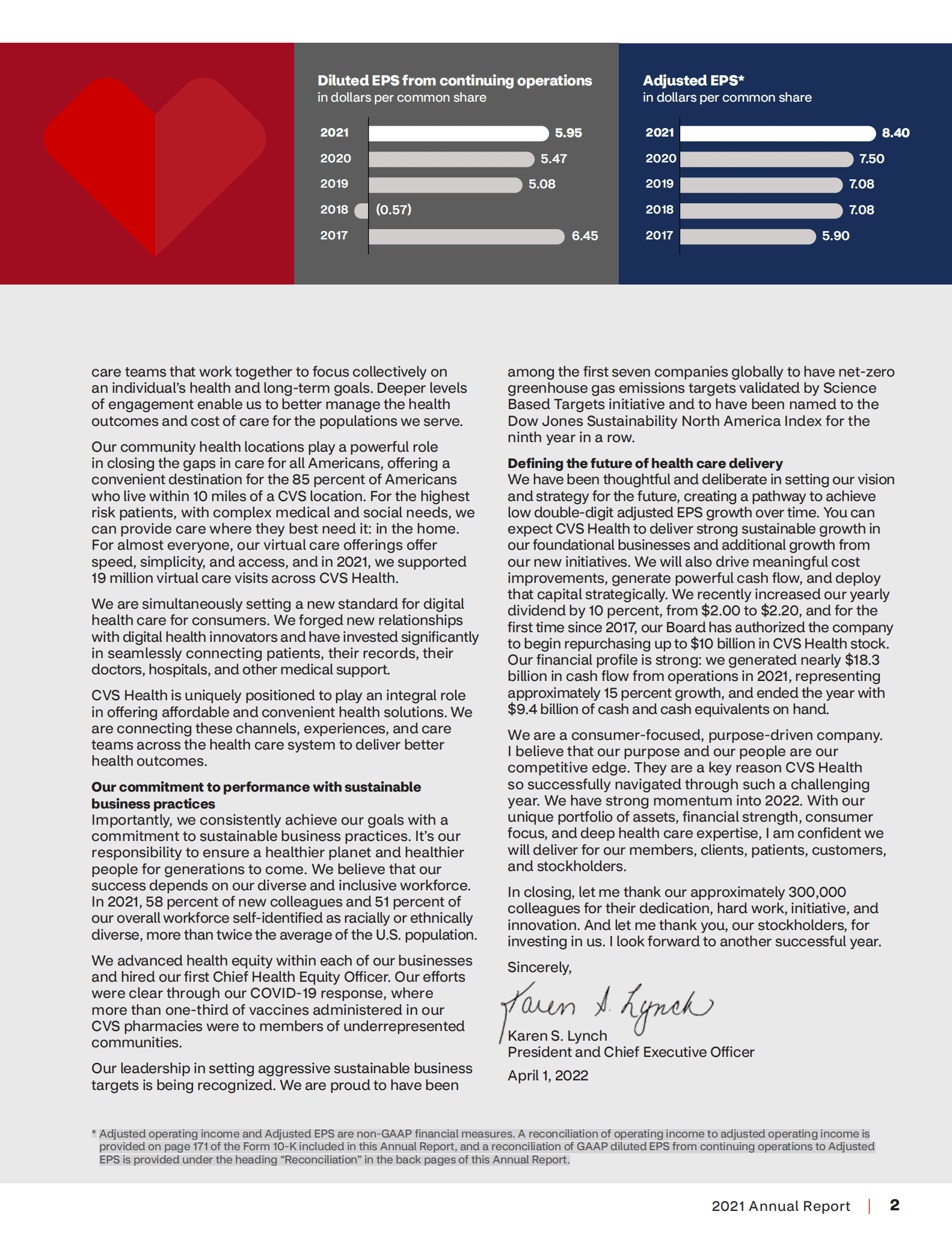 CVS Health2021年年度报告（英文版）.pdf 第3页
