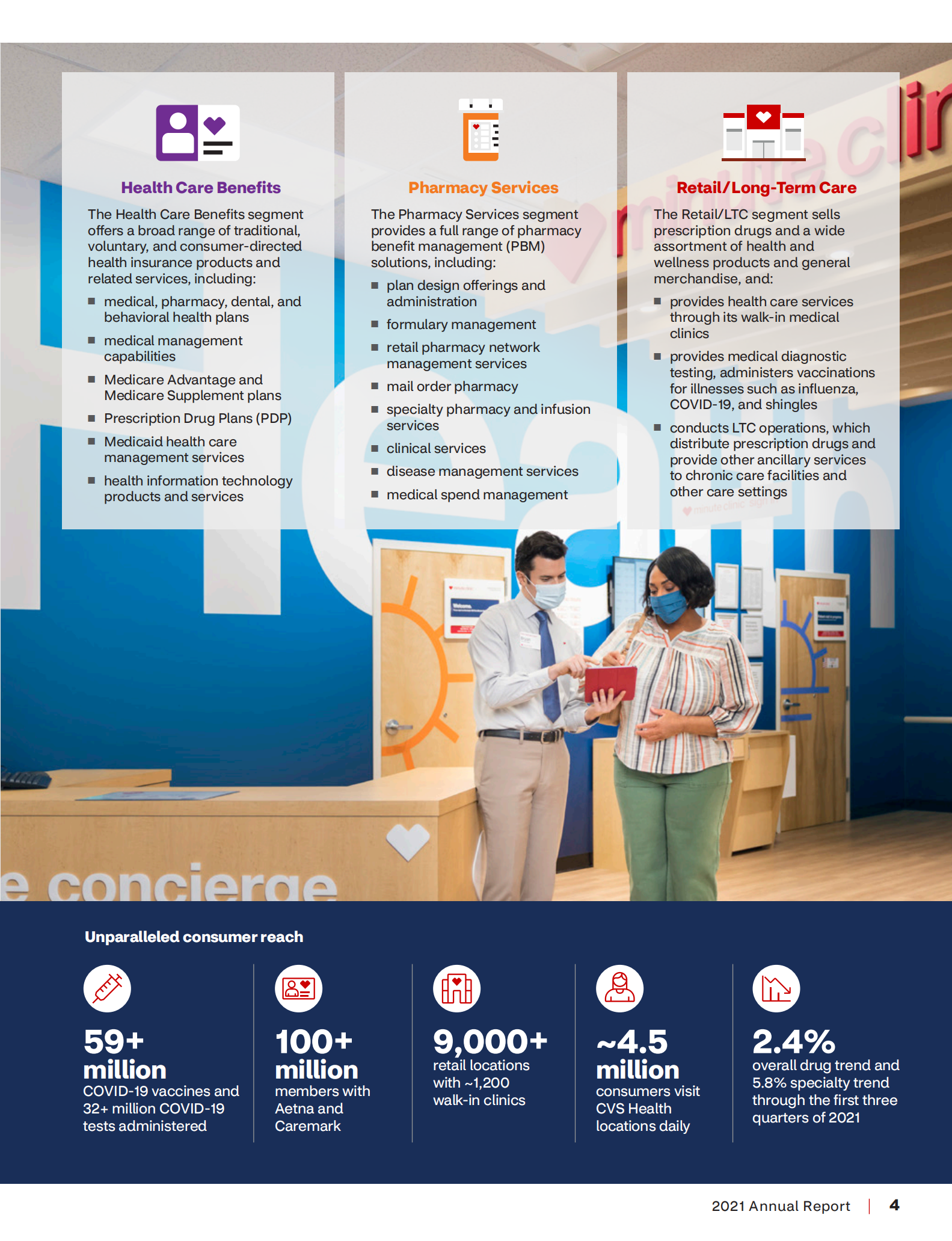 CVS Health2021年年度报告（英文版）.pdf 第5页