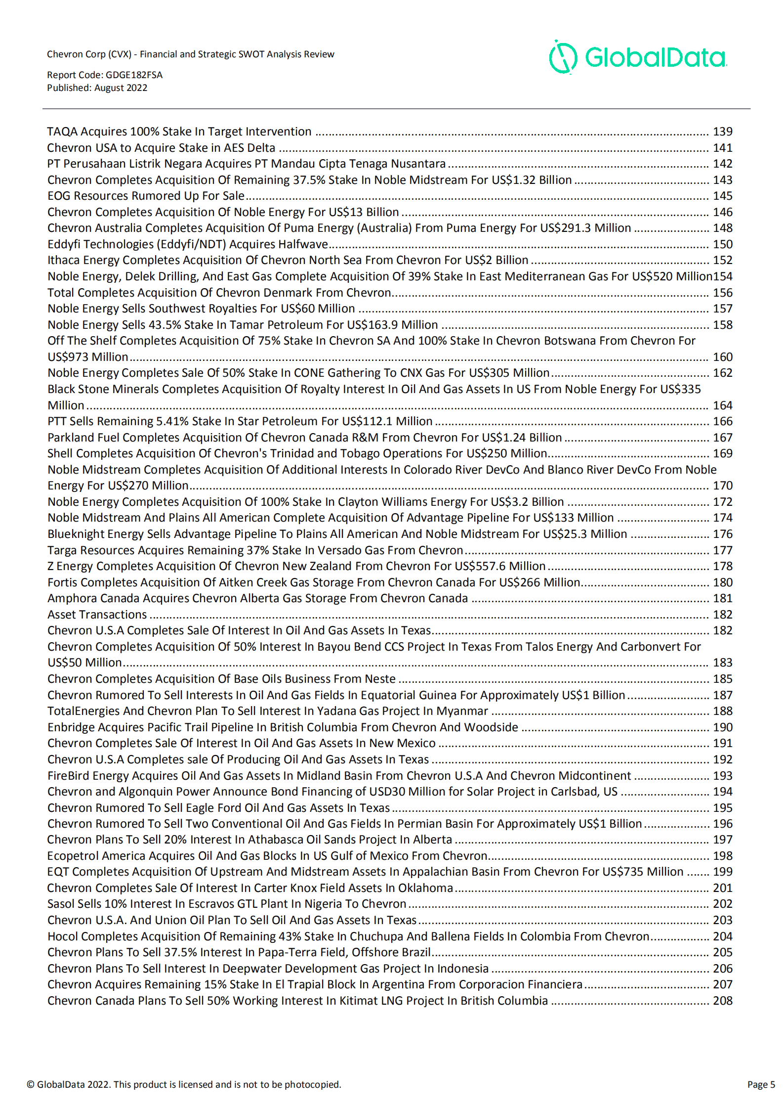 GlobalData：雪佛龙（CHEVRON）公司财务状况与SWOT战略分析综述报告（英文版）.pdf 第5页