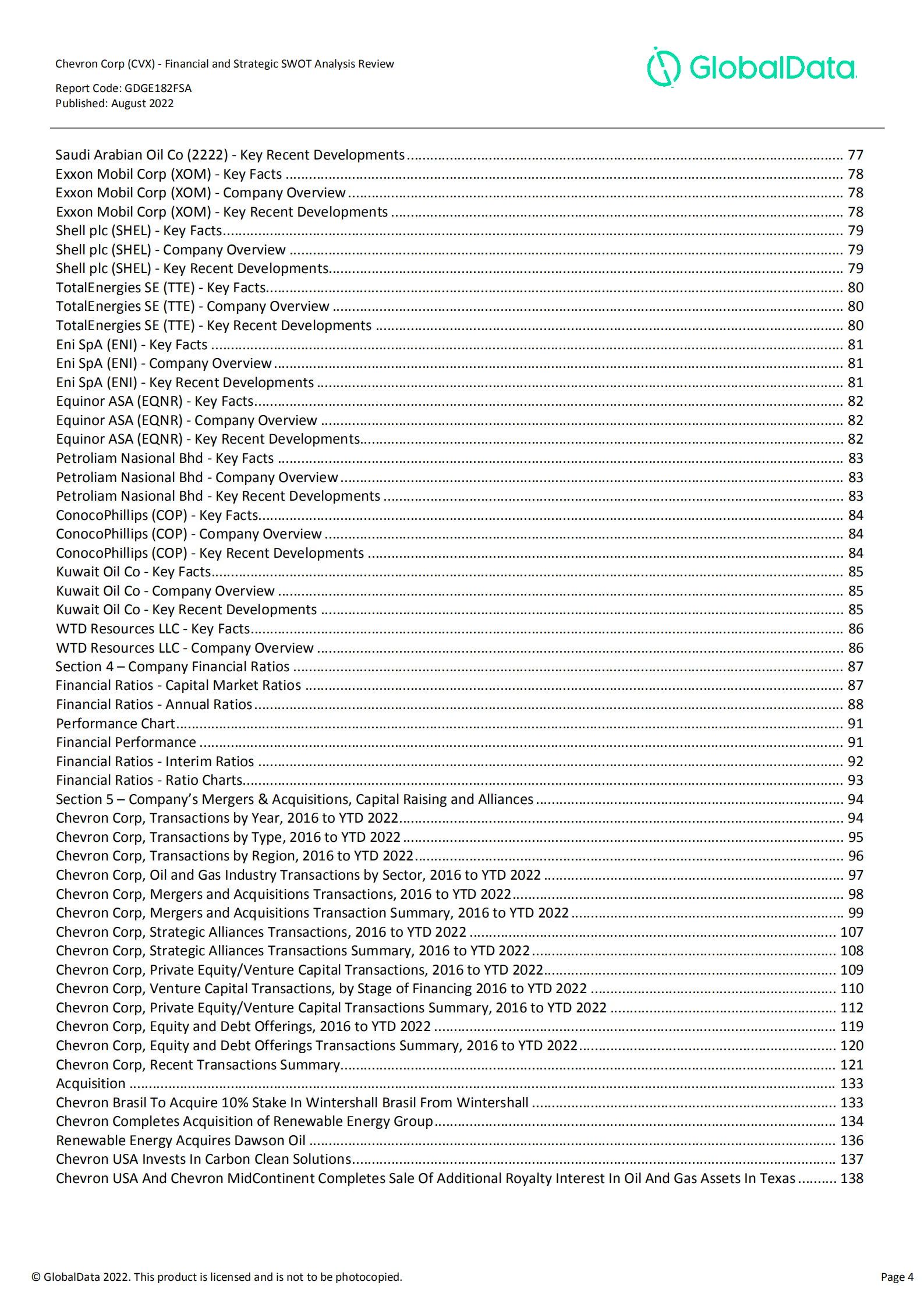 GlobalData：雪佛龙（CHEVRON）公司财务状况与SWOT战略分析综述报告（英文版）.pdf 第4页