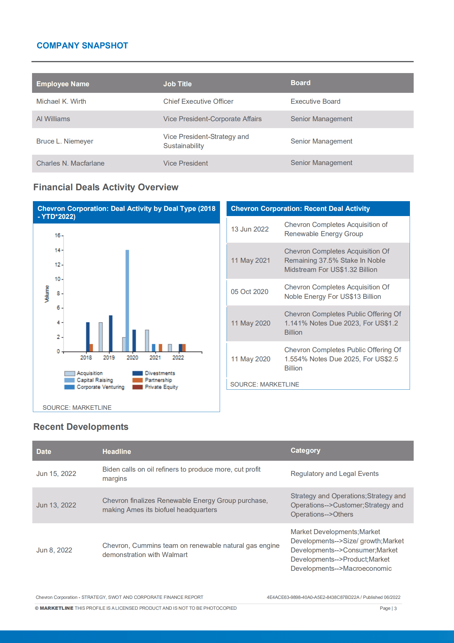 MarketLine：雪佛龙（CHEVRON）公司发展概况、SWOT与财务状况深度分析报告（英文版）.pdf 第3页