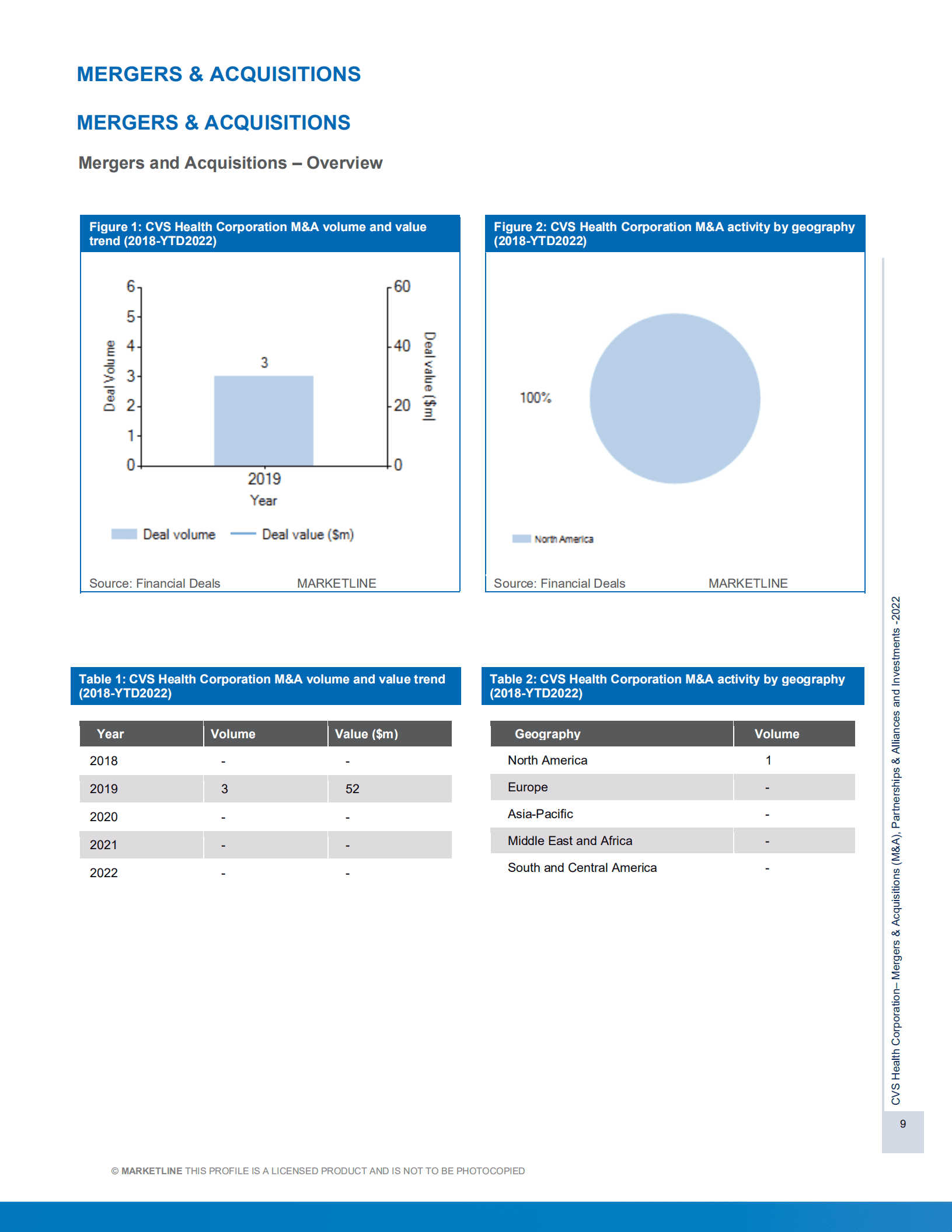 Cvs Health Workday Candidate Portal - 36jft6i