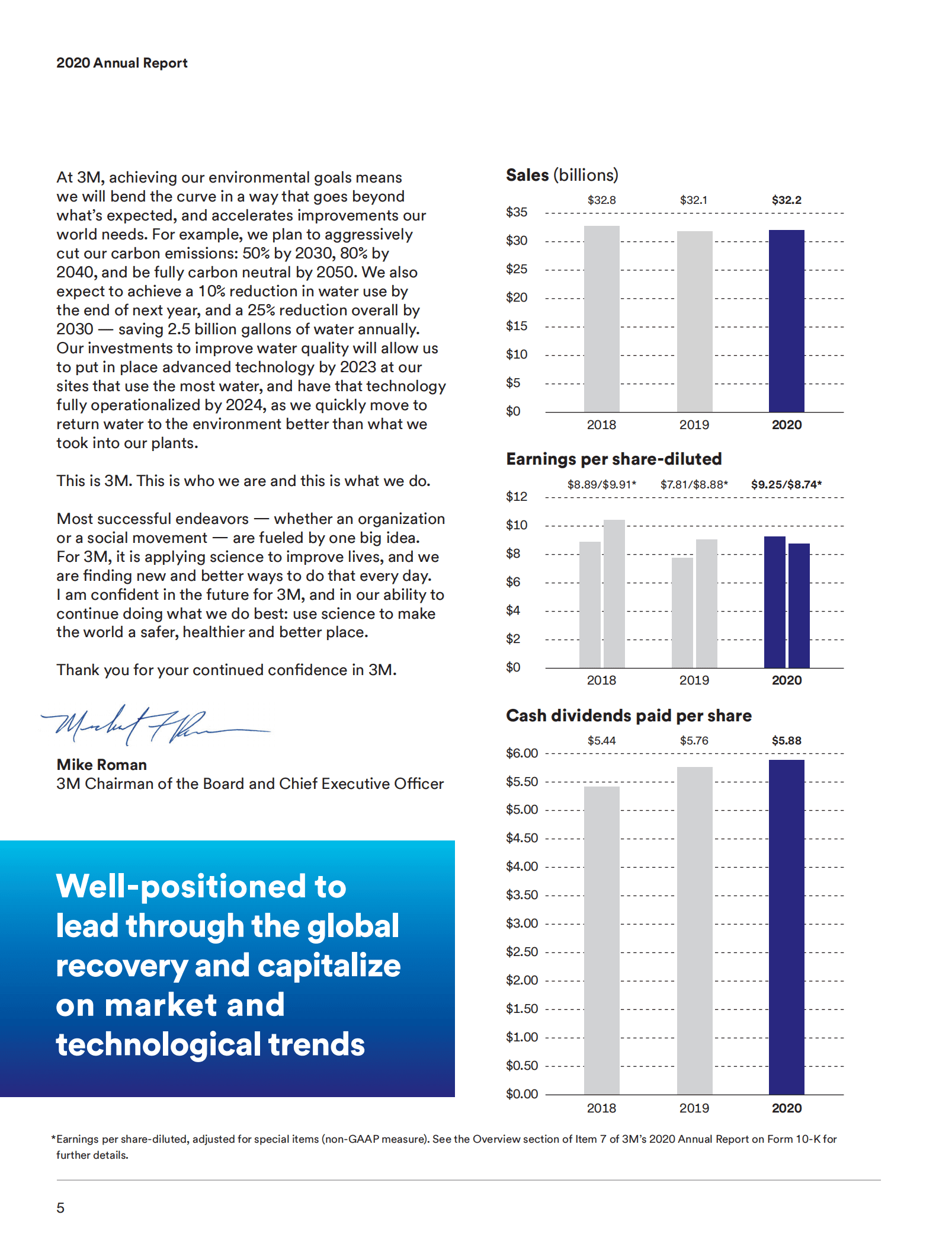 3M公司（3M COMPANY）2020年年度报告（英文版）.pdf 第6页