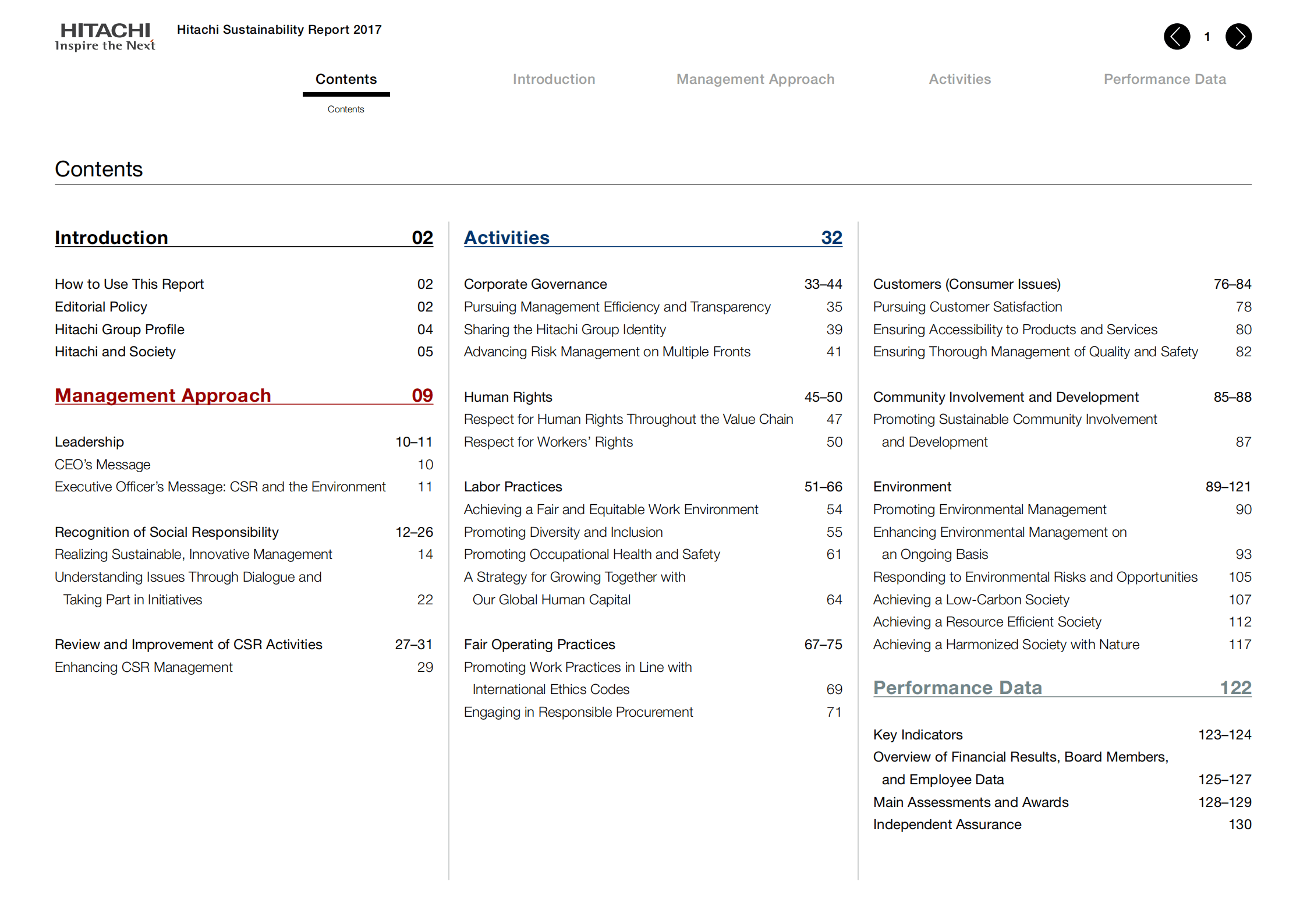 日立（HITACHI）2017年可持续发展报告（英文版）.pdf 第2页