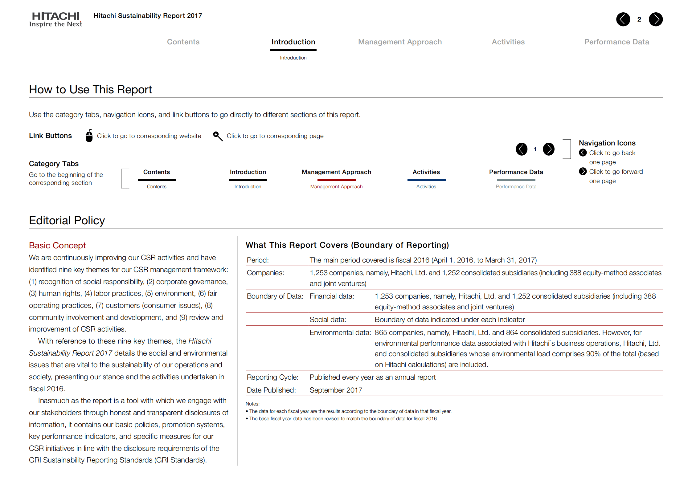 日立（HITACHI）2017年可持续发展报告（英文版）.pdf 第3页