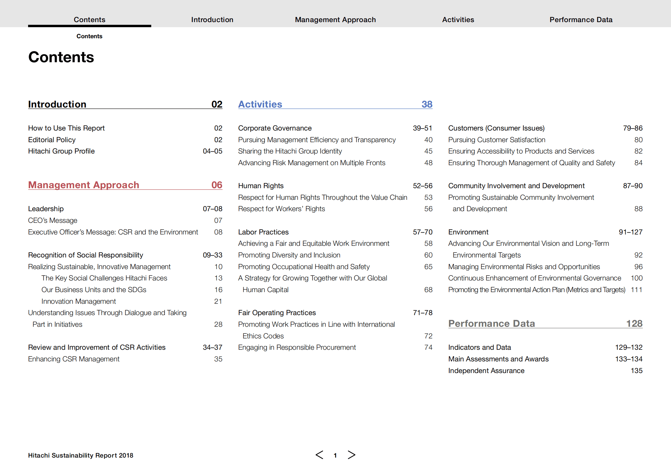 日立（HITACHI）2018年可持续发展报告（英文版）.pdf 第2页