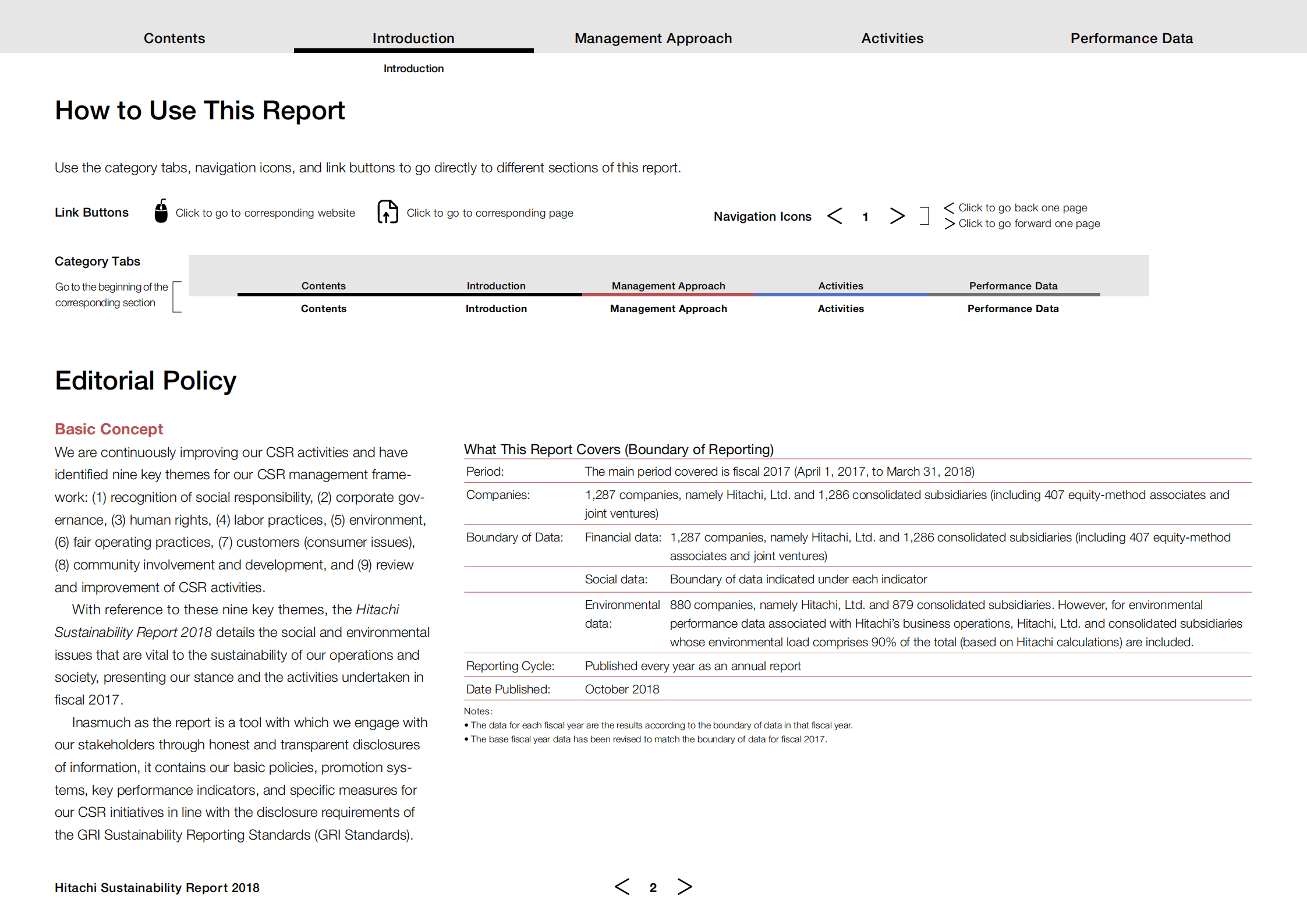 日立（HITACHI）2018年可持续发展报告（英文版）.pdf 第3页