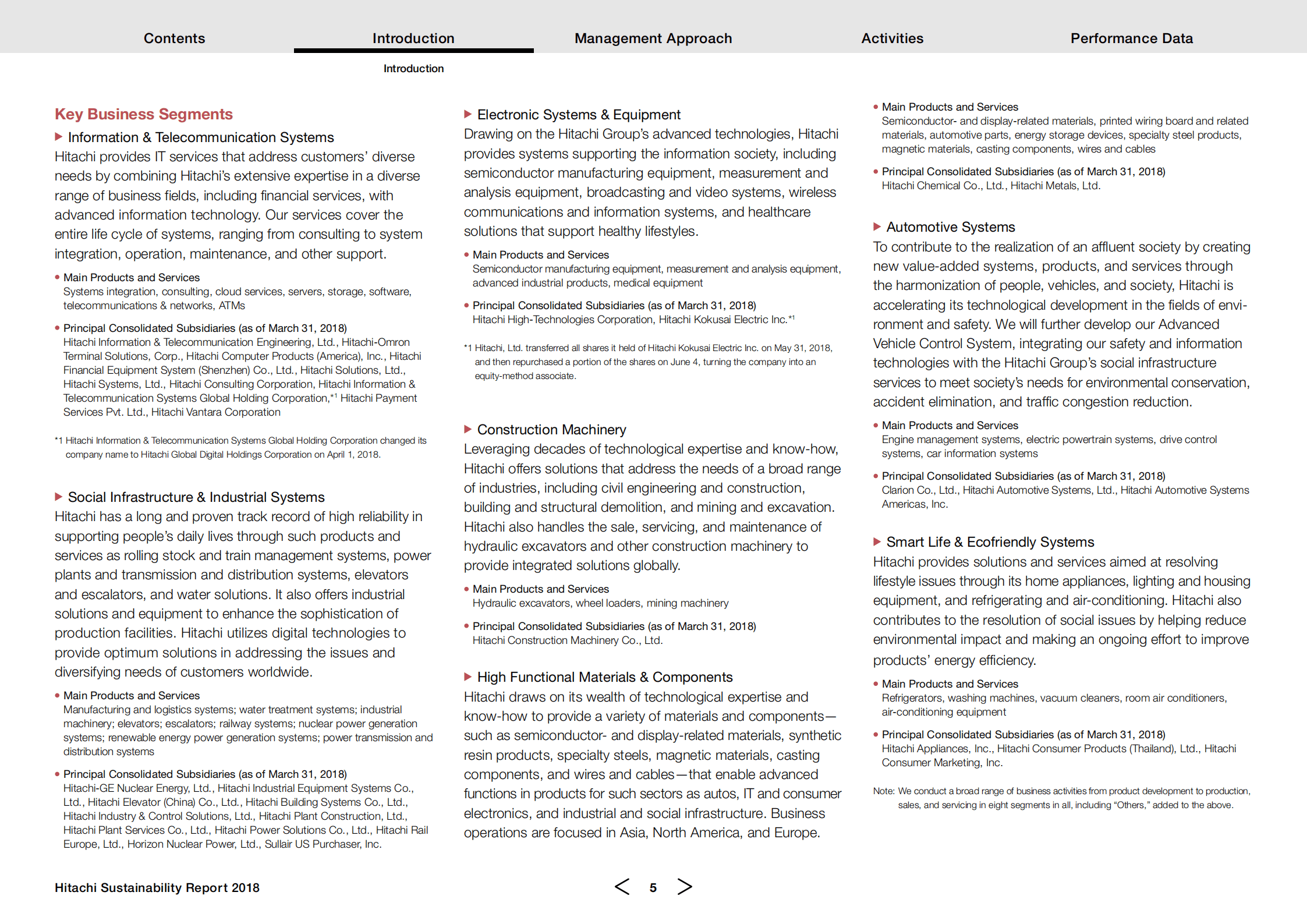 日立（HITACHI）2018年可持续发展报告（英文版）.pdf 第6页