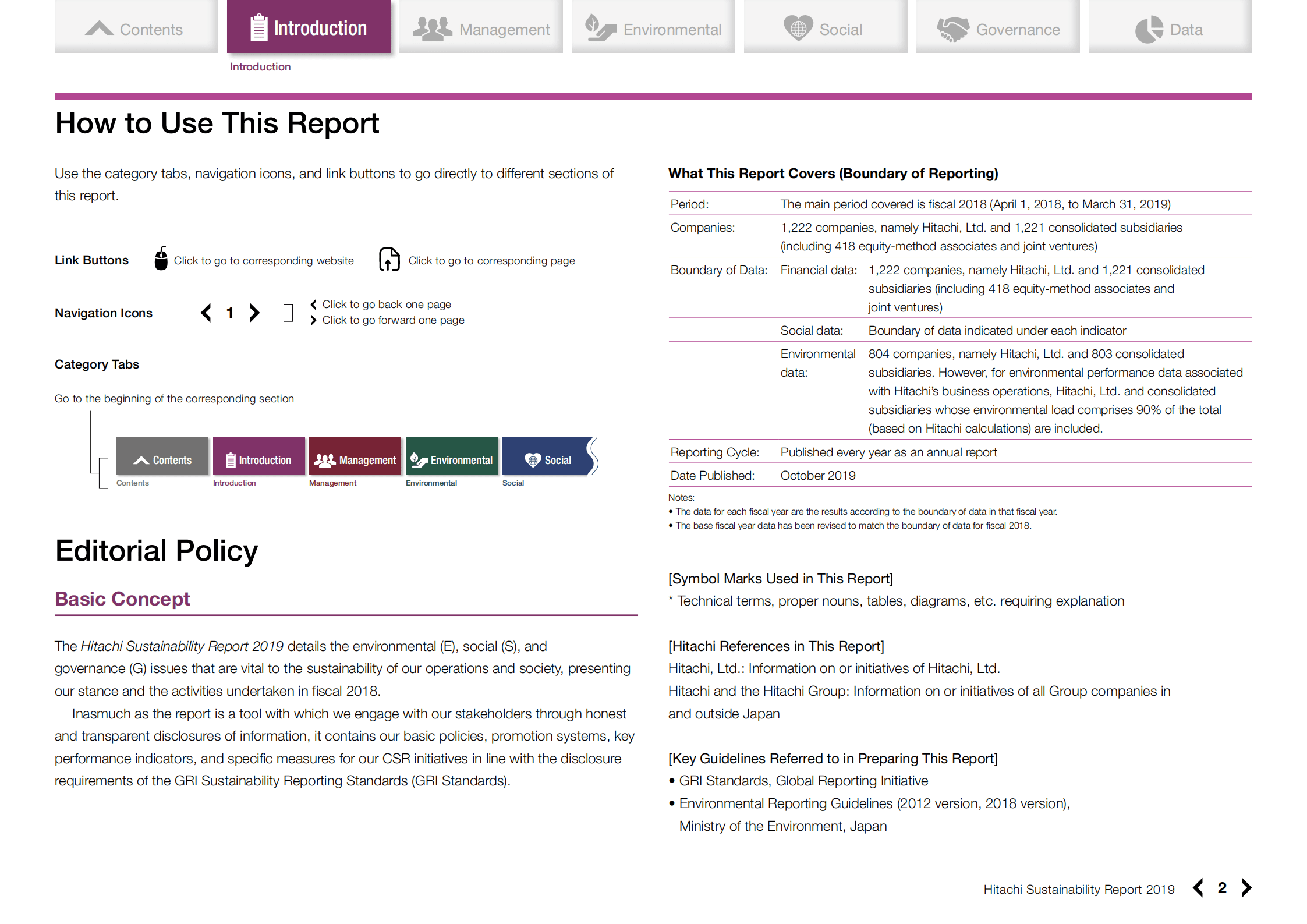 日立（HITACHI）2019年可持续发展报告（英文版）.pdf 第3页