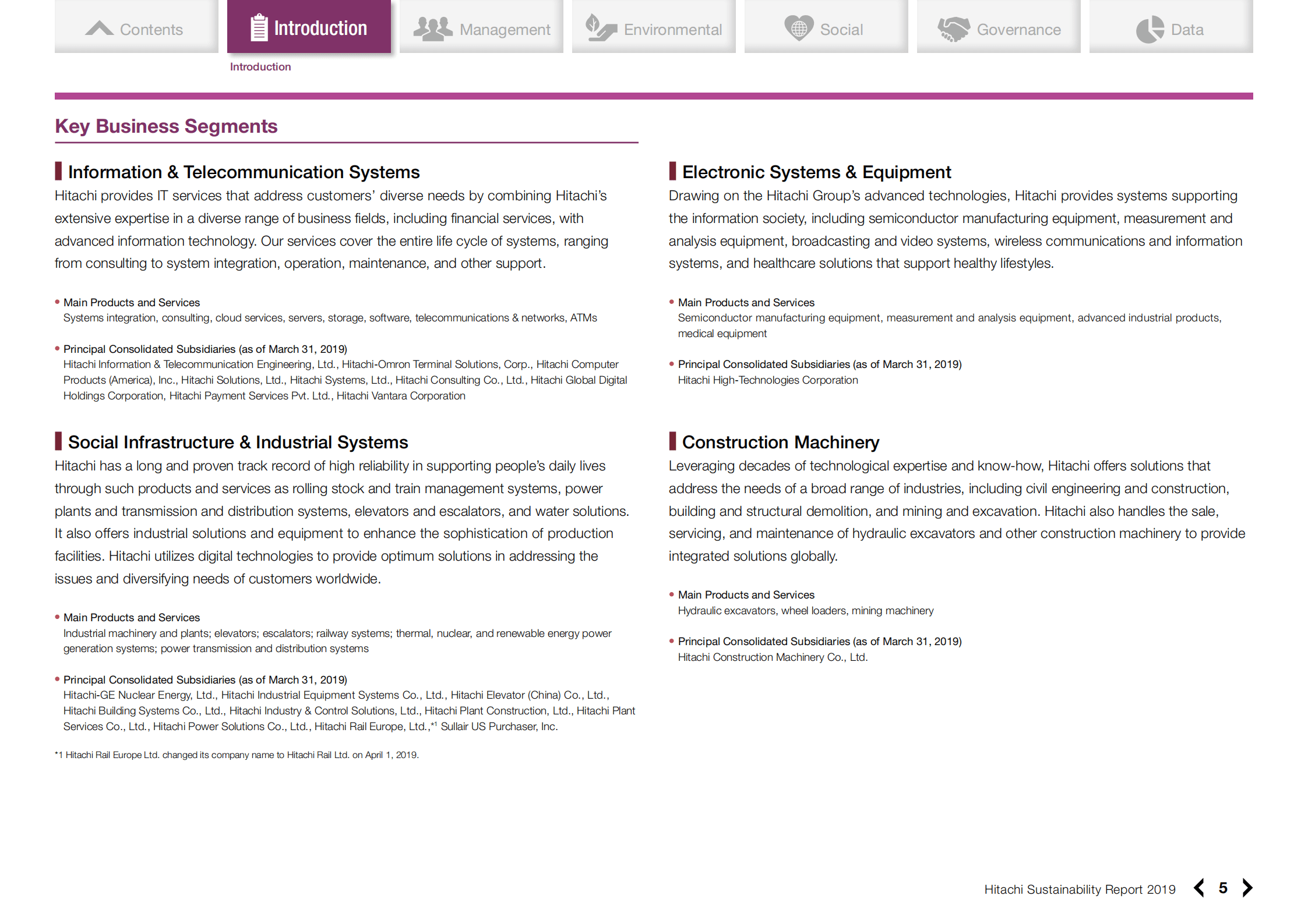 日立（HITACHI）2019年可持续发展报告（英文版）.pdf 第6页