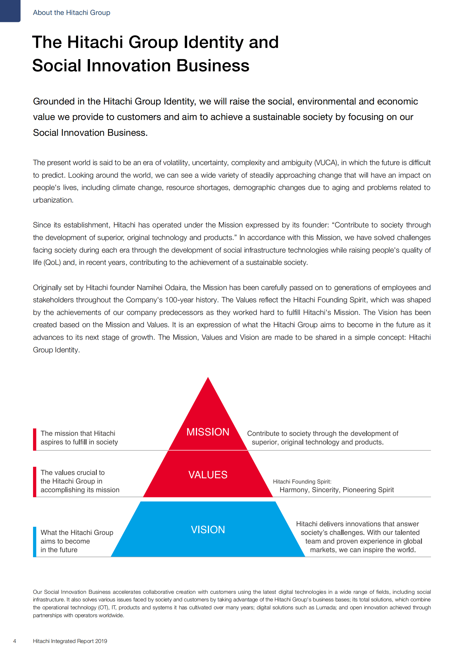日立（HITACHI）2019年年度报告（英文版）.pdf 第6页