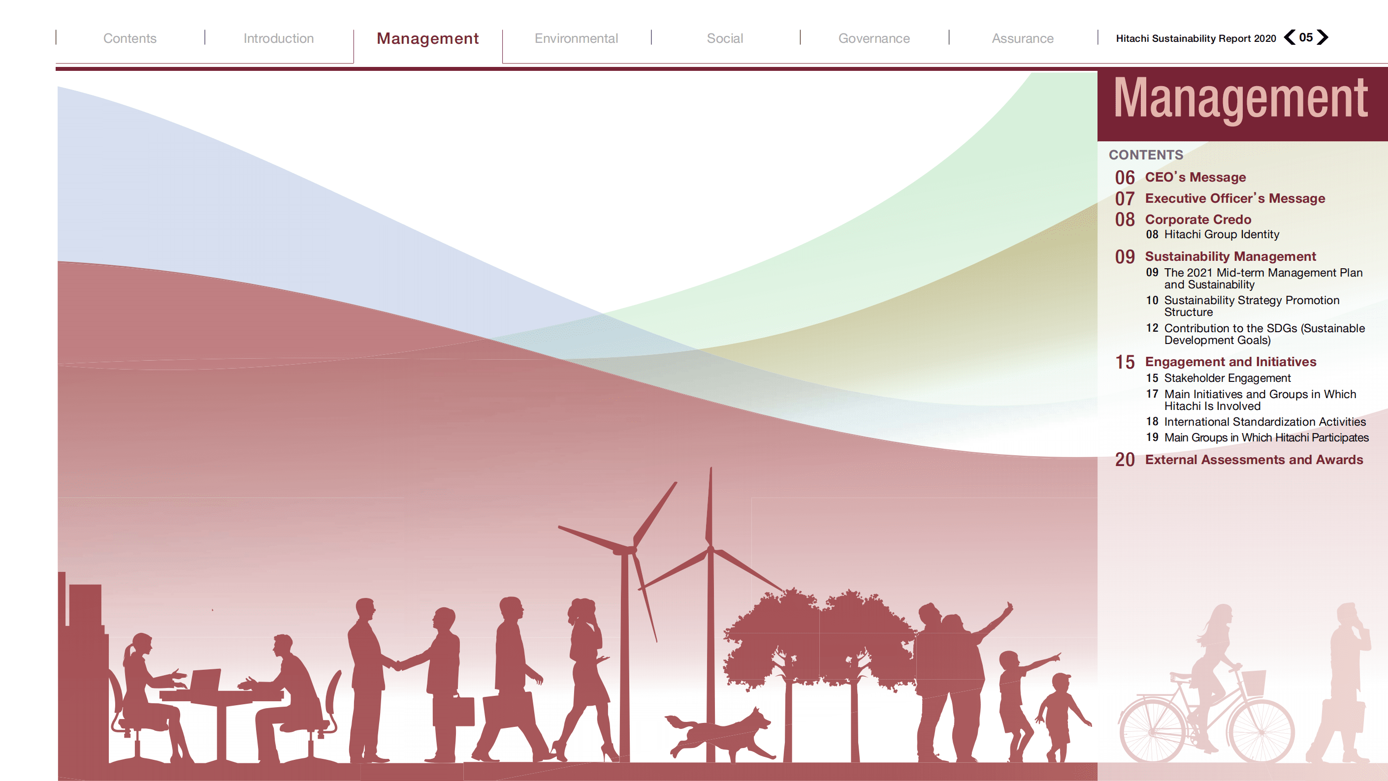 日立（HITACHI）2020年可持续发展报告（英文版）.pdf 第6页