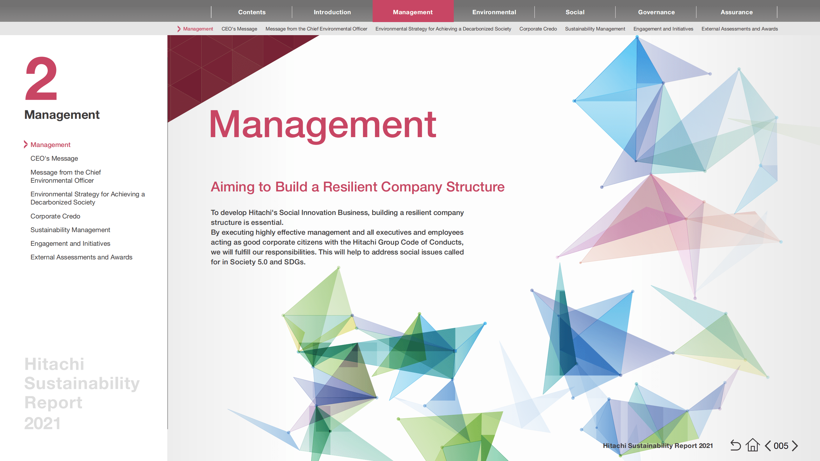 日立（HITACHI）2021年可持续发展报告（英文版）.pdf 第6页