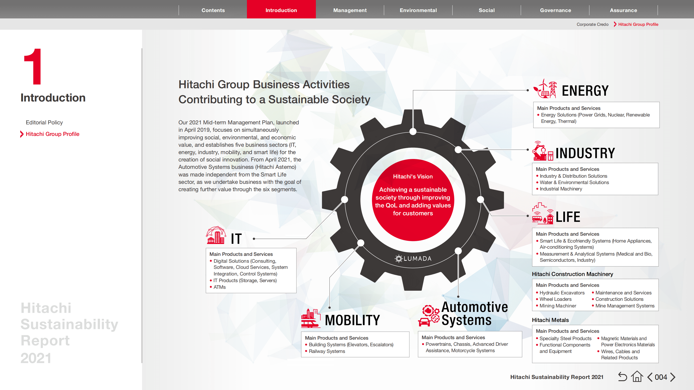 日立（HITACHI）2021年可持续发展报告（英文版）.pdf 第5页