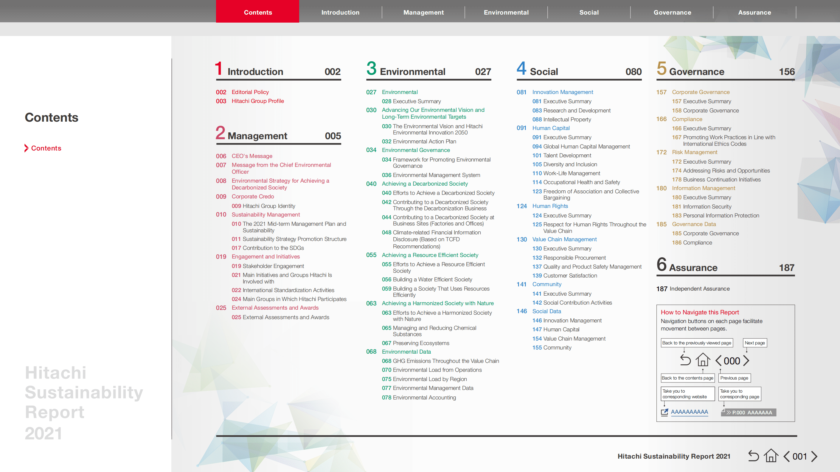 日立（HITACHI）2021年可持续发展报告（英文版）.pdf 第2页