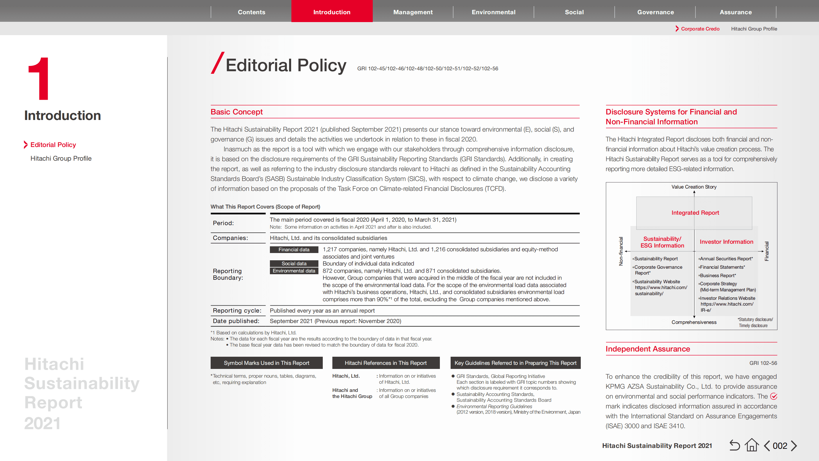 日立（HITACHI）2021年可持续发展报告（英文版）.pdf 第3页