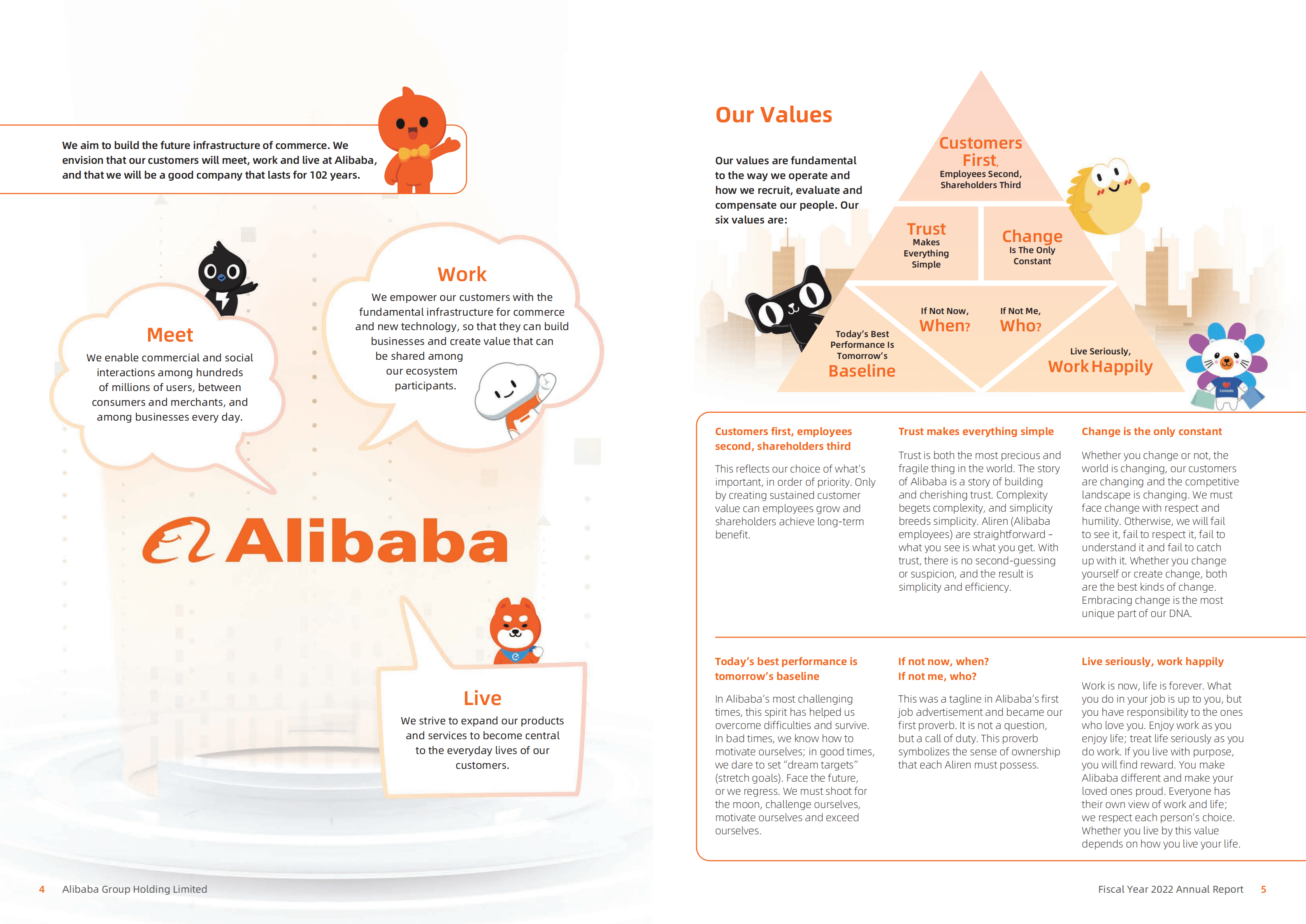 阿里巴巴（BABA.US）2022财年年度报告（英文版）.pdf 第4页