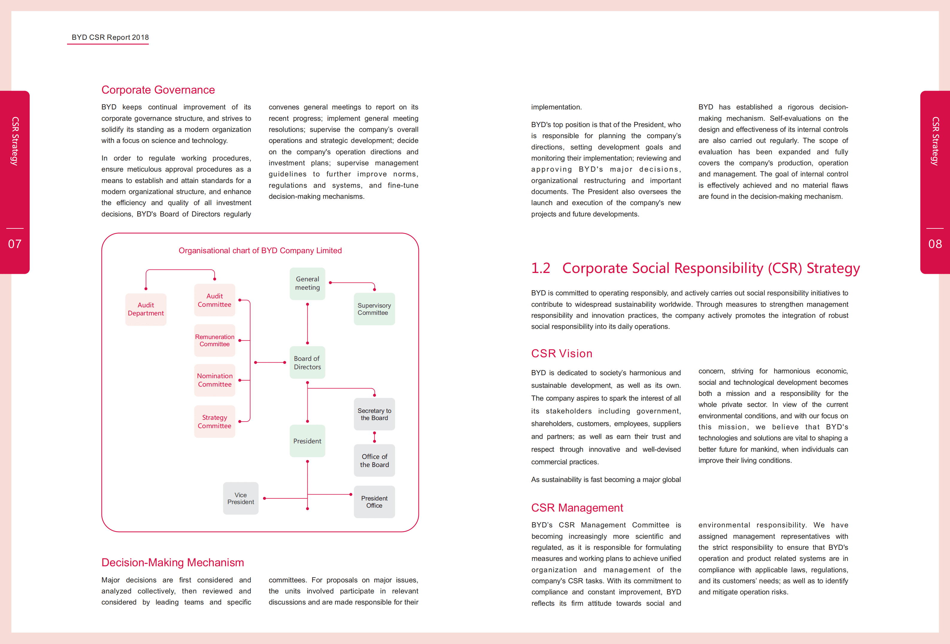 比亚迪股份有限公司2018年企业社会责任报告（英文版）.pdf 第6页
