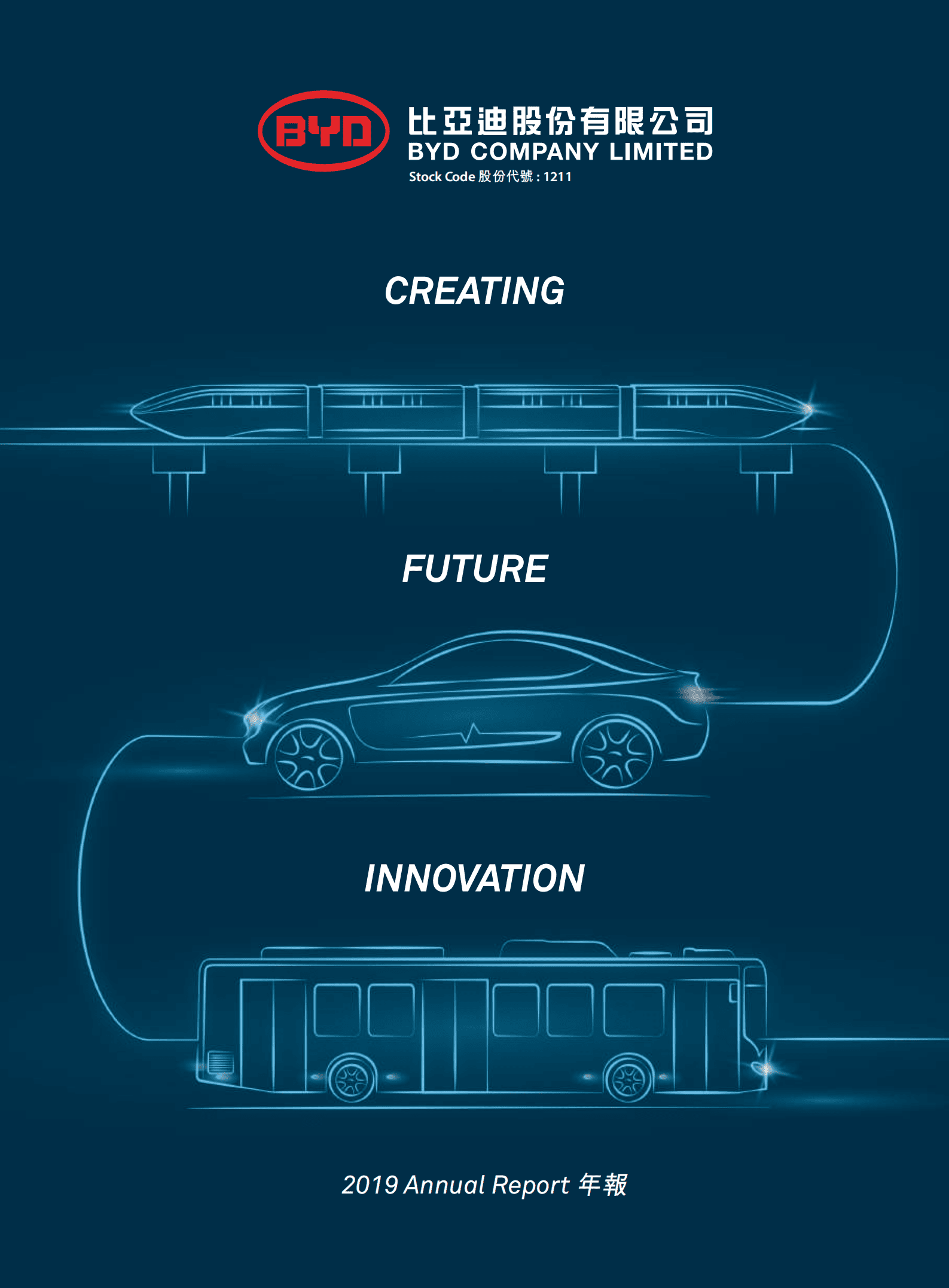 比亚迪股份有限公司2019年年度报告（英文版）.pdf 第1页