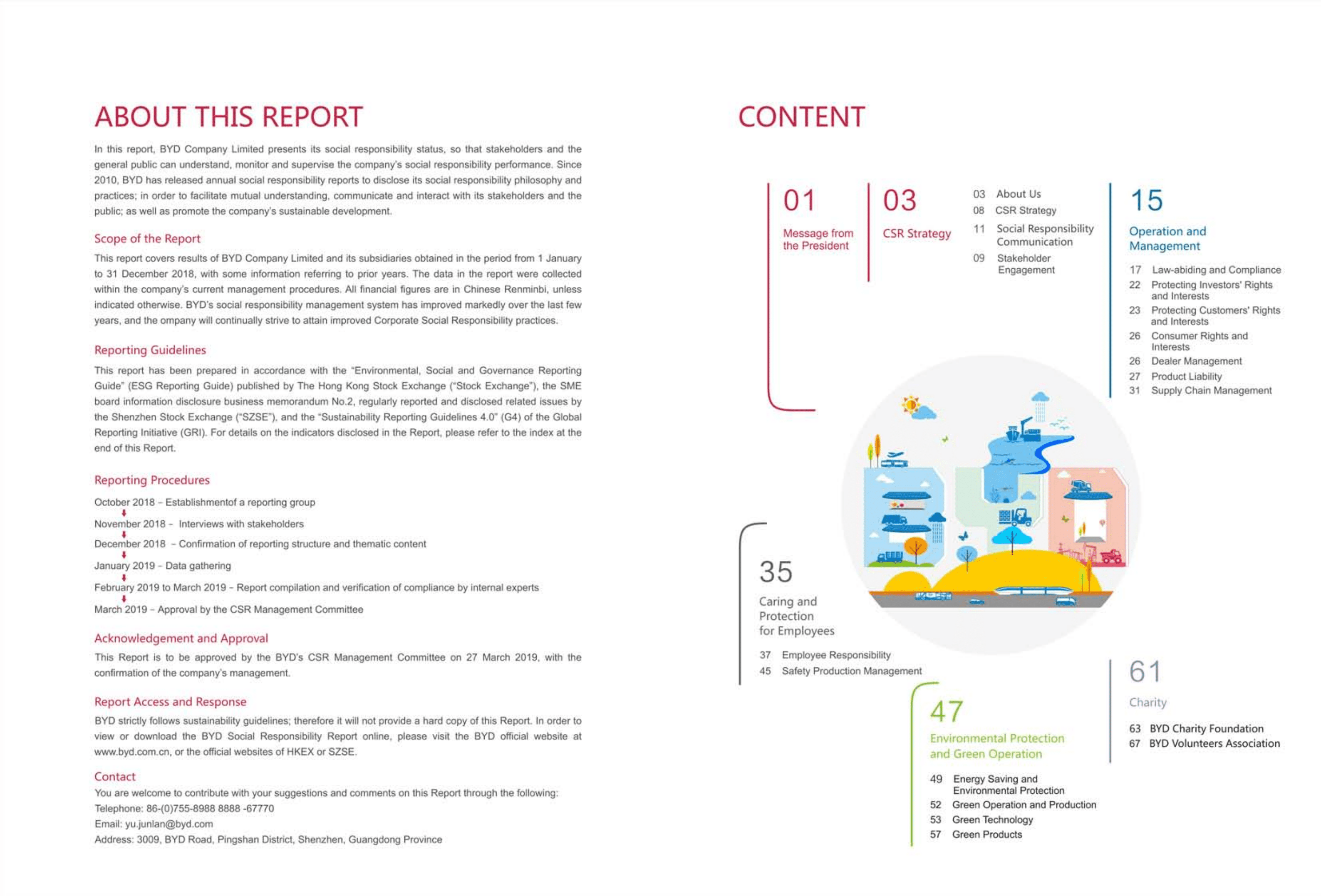 比亚迪股份有限公司2018年企业社会责任报告（英文版）.pdf 第2页