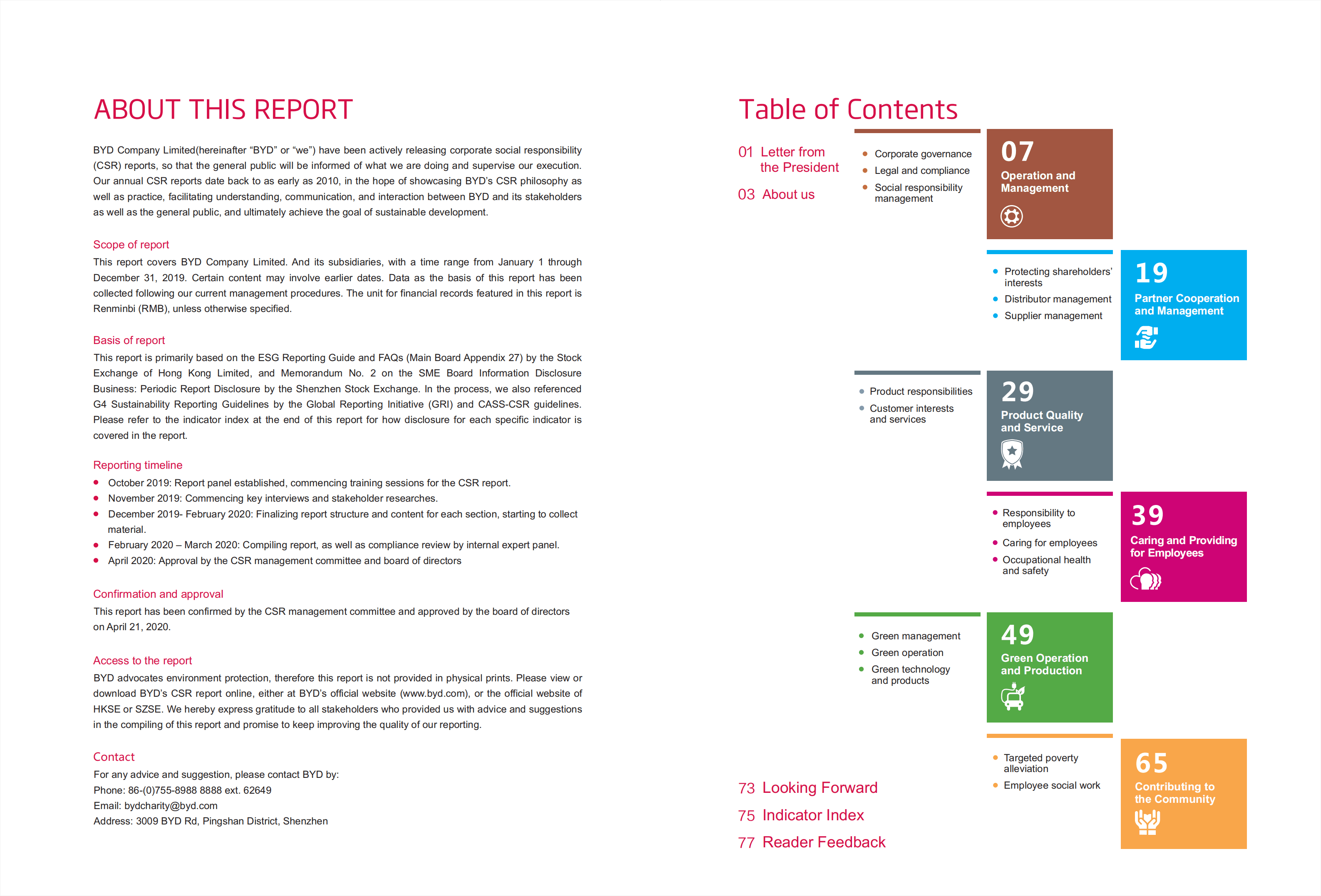 比亚迪股份有限公司2019年企业社会责任报告（英文版）.pdf 第2页
