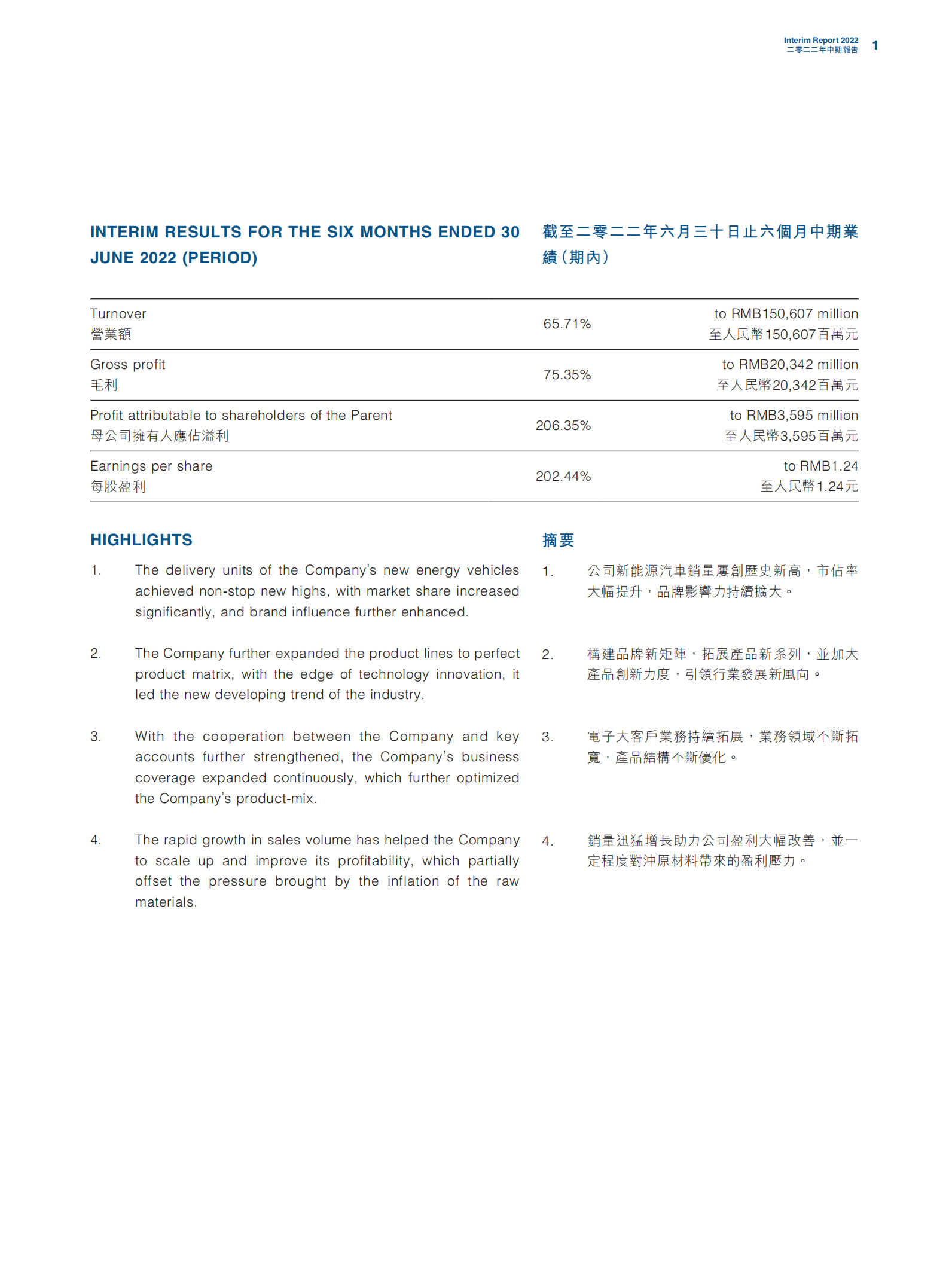 比亚迪股份有限公司2022年半年度报告（英文版）.pdf 第2页