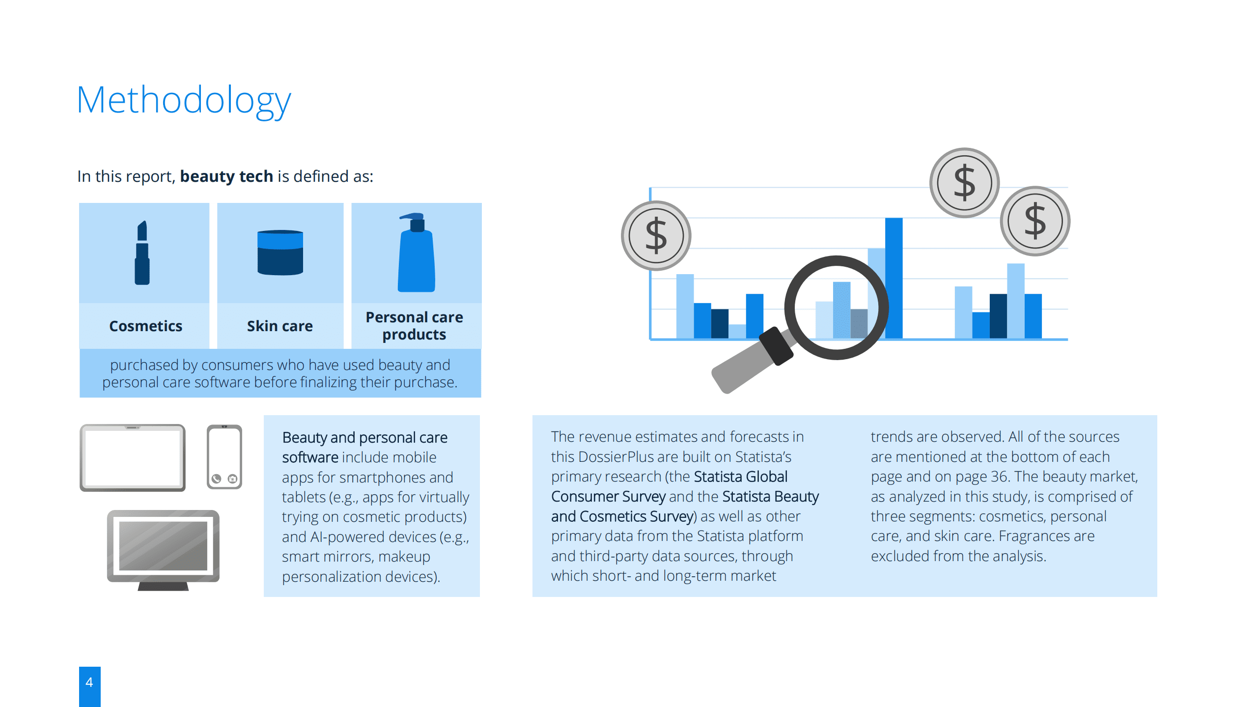 2022年美容科技报告-AI和AR技术在全球美容市场的应用（英文版）.pdf 第4页